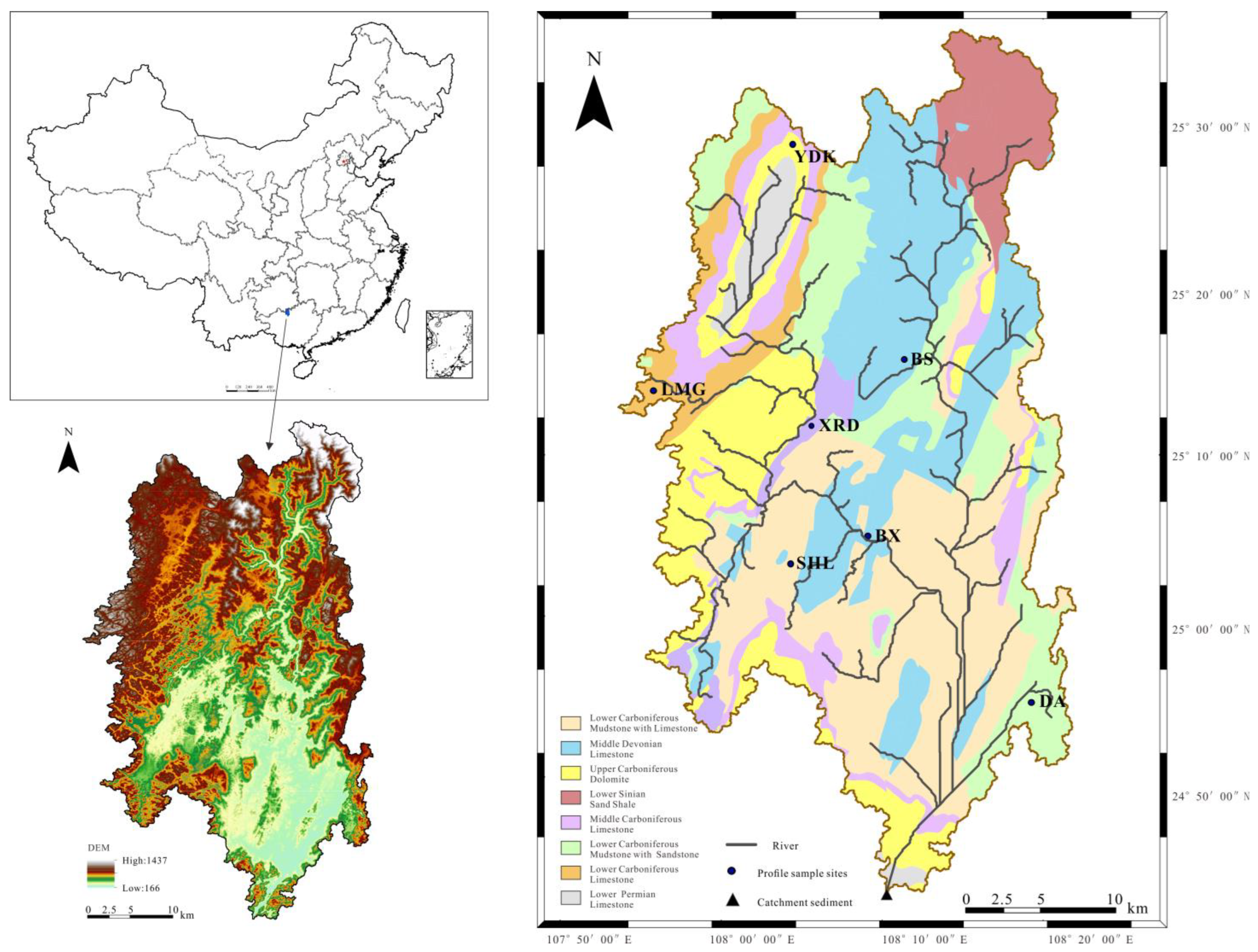 Applsci 13 00771 g001