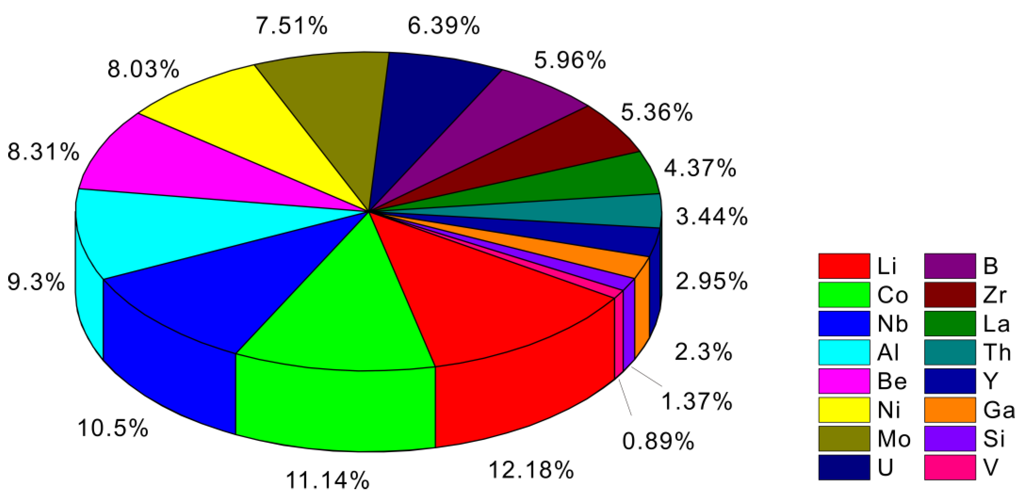 Applsci 13 00771 g004