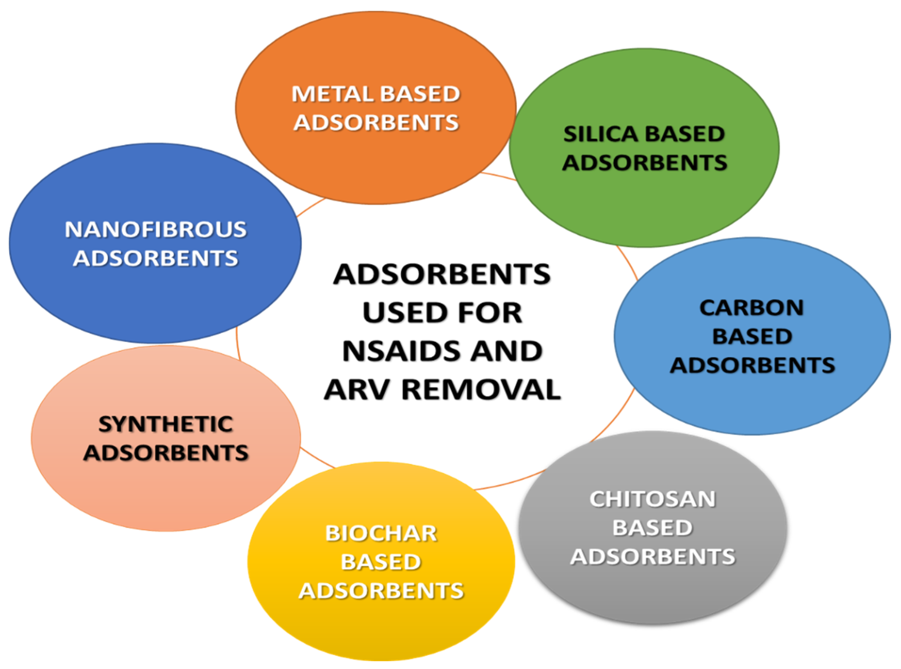 Applsci 13 00772 g003 Applsci 13 00772 g003