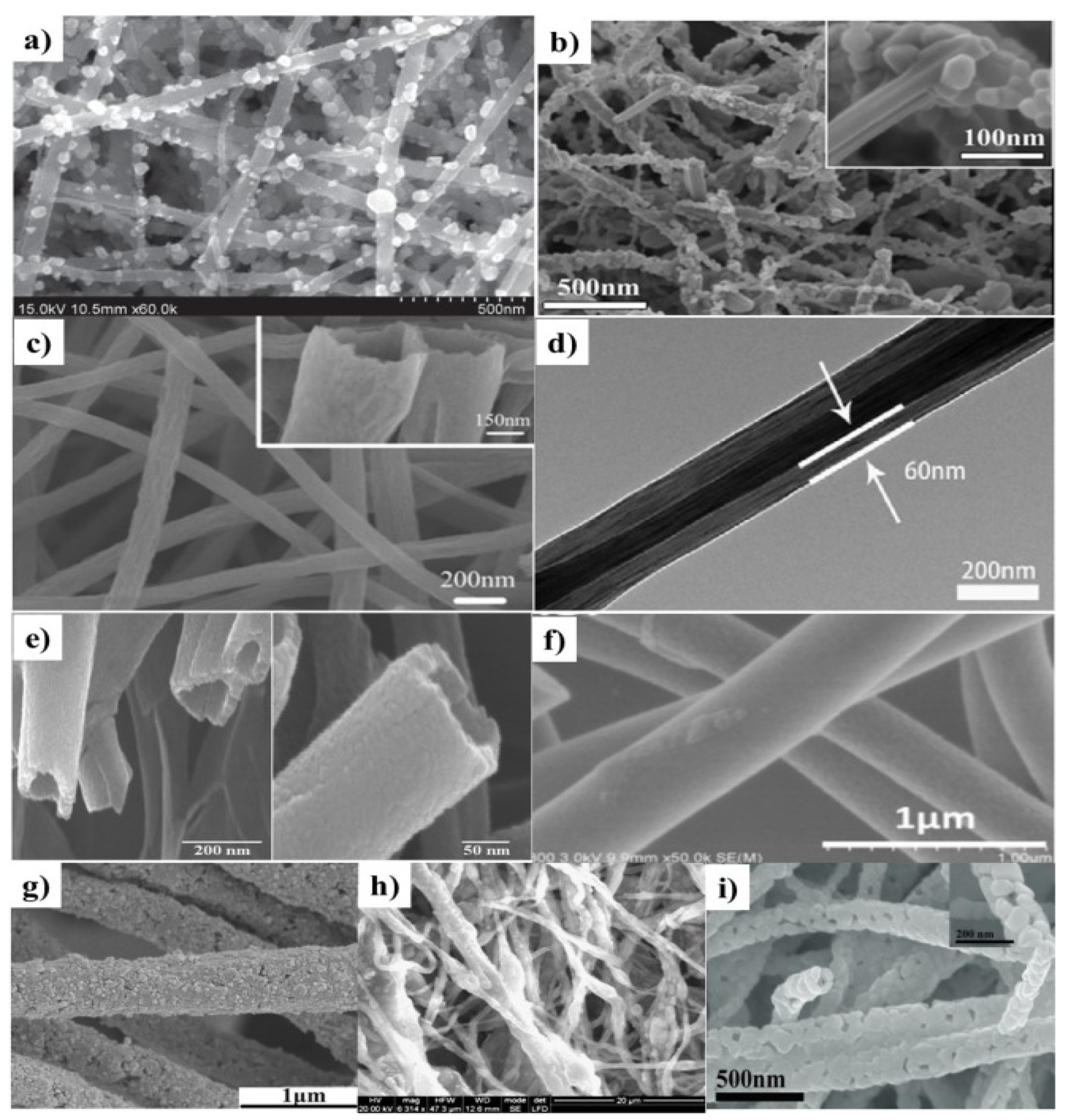 Applsci 13 00772 g011 Applsci 13 00772 g011