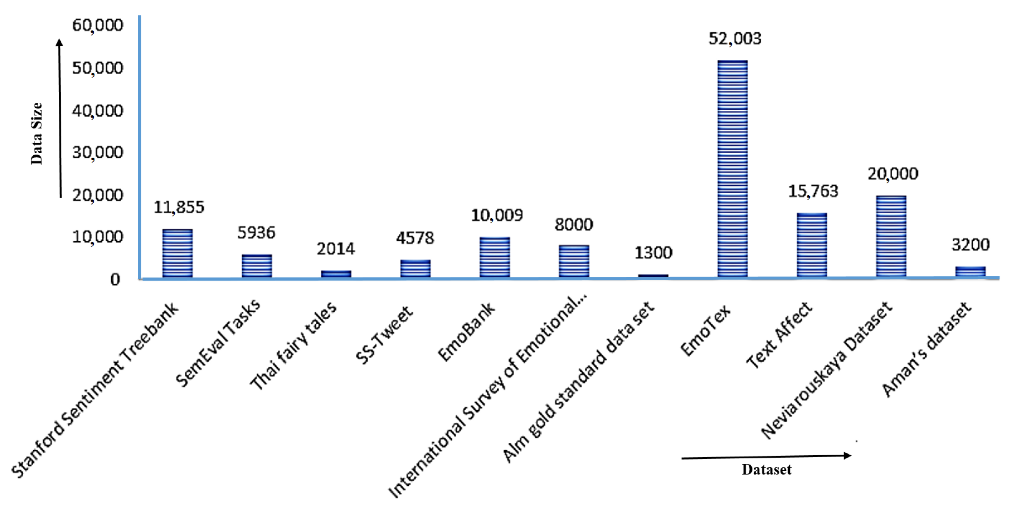 Applsci 13 00773 g003