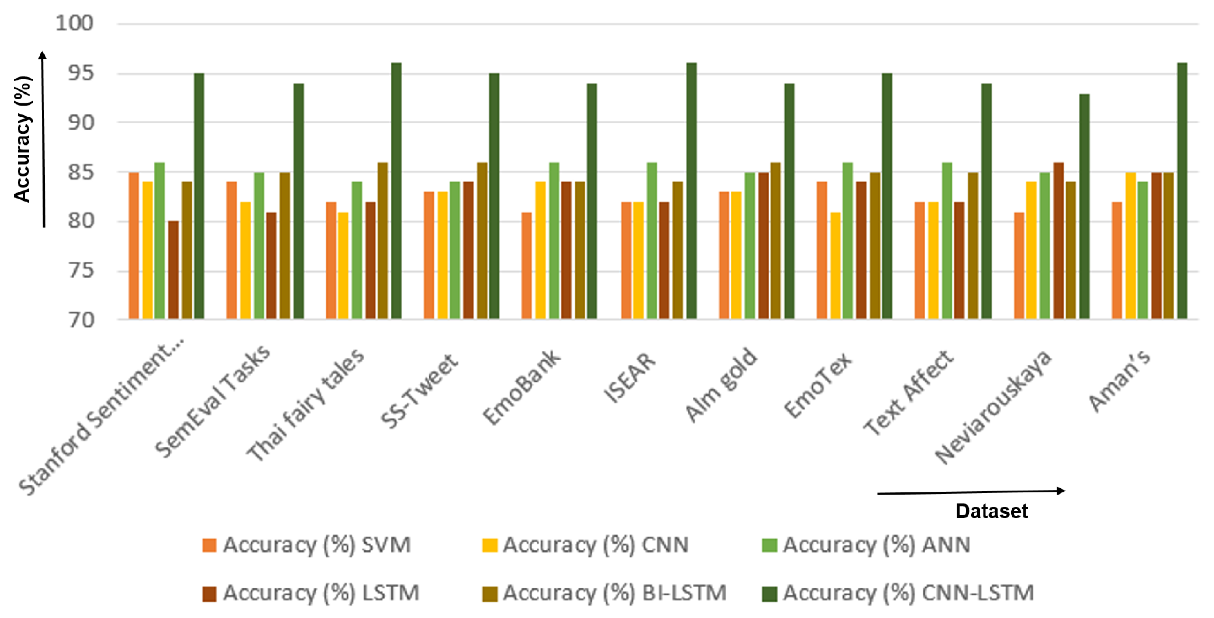Applsci 13 00773 g009