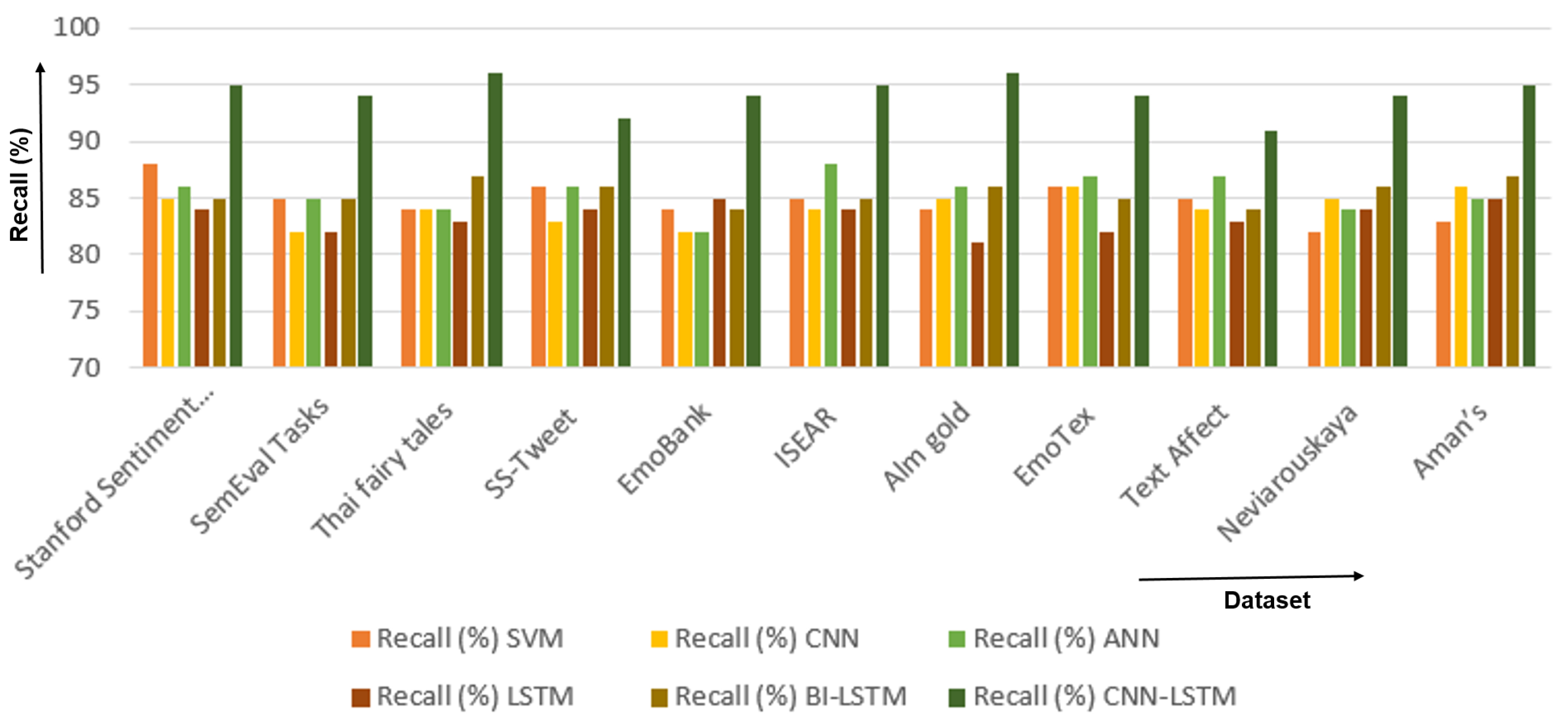 Applsci 13 00773 g011