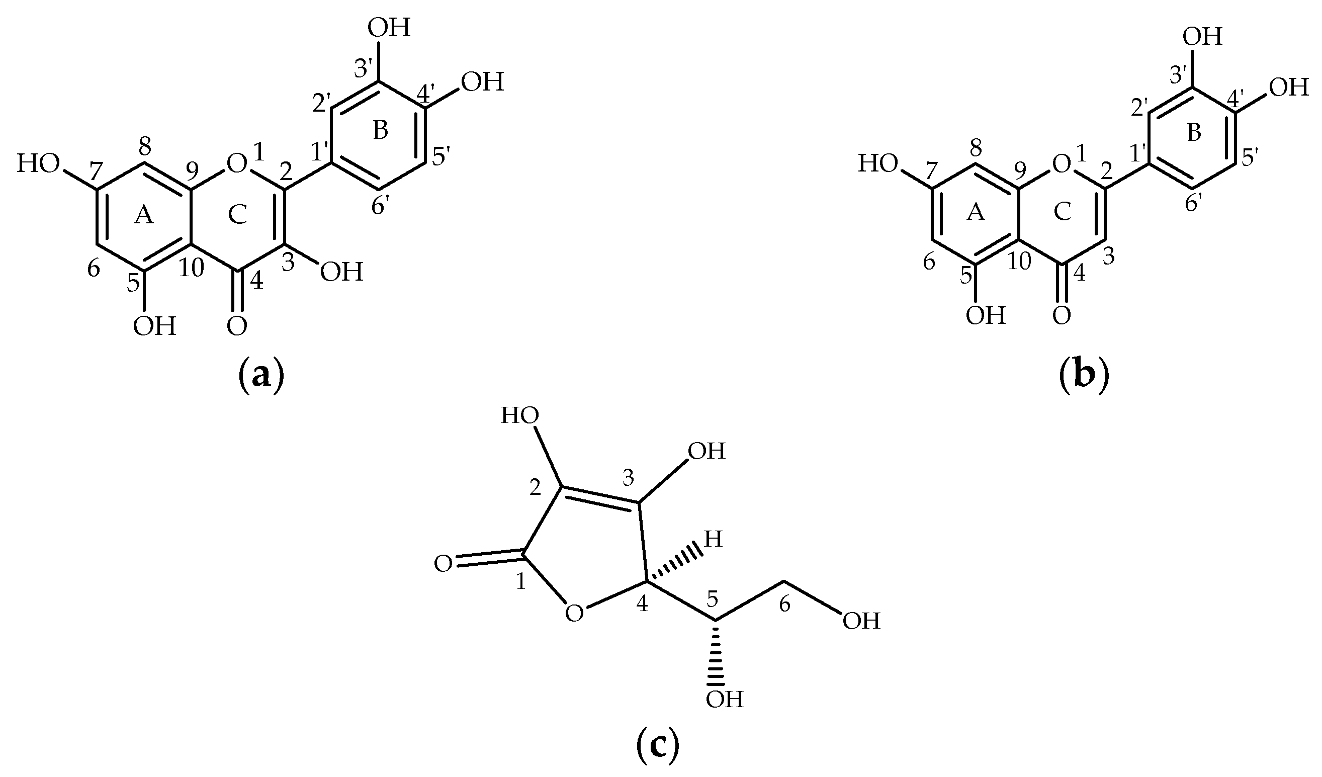 Applsci 13 00776 g001