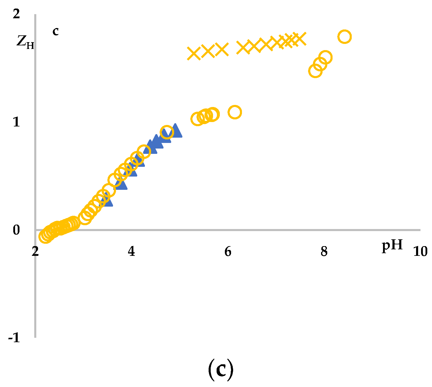 Applsci 13 00776 g0a1b