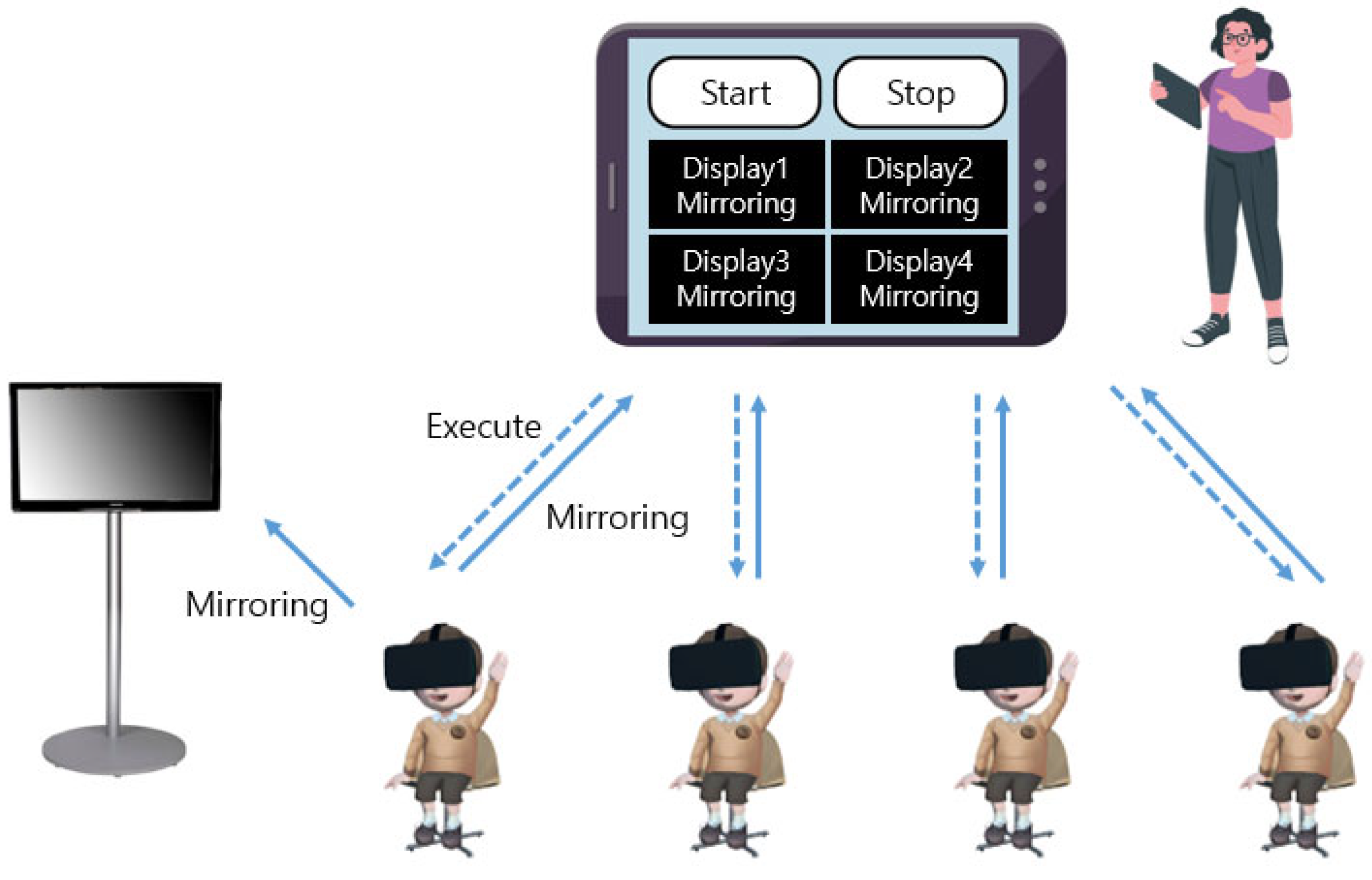 Applsci 13 00777 g002