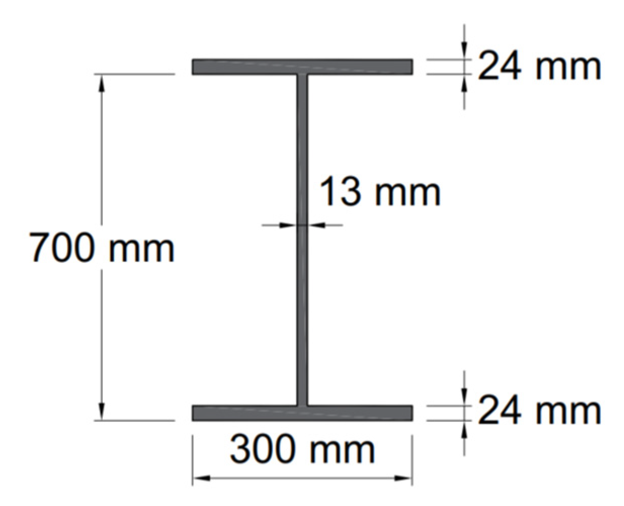 Applsci 13 00778 g002 550