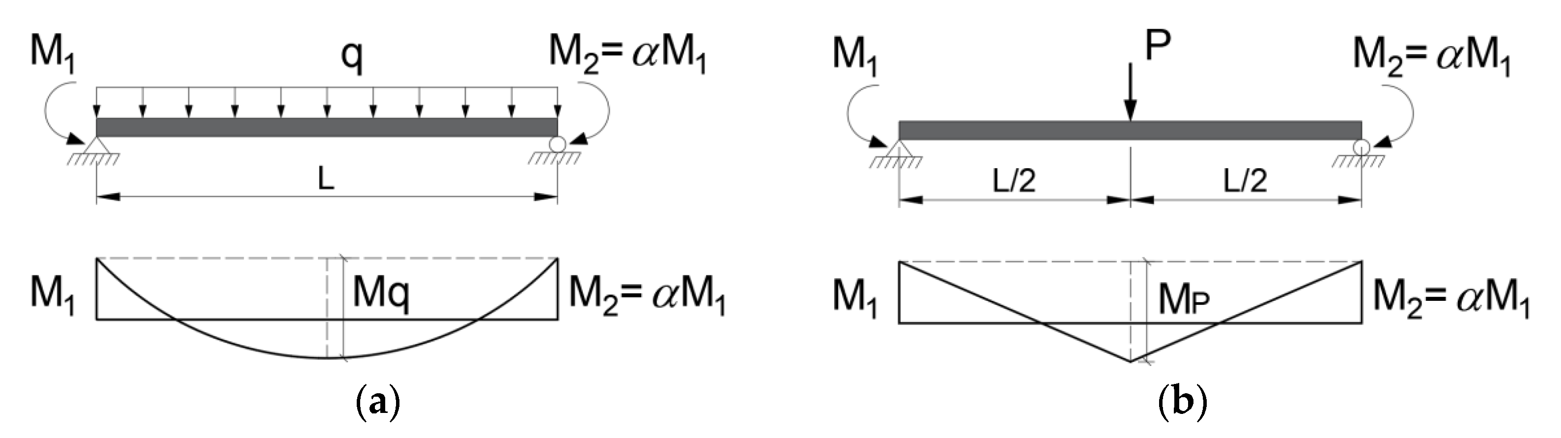 Applsci 13 00778 g004 550