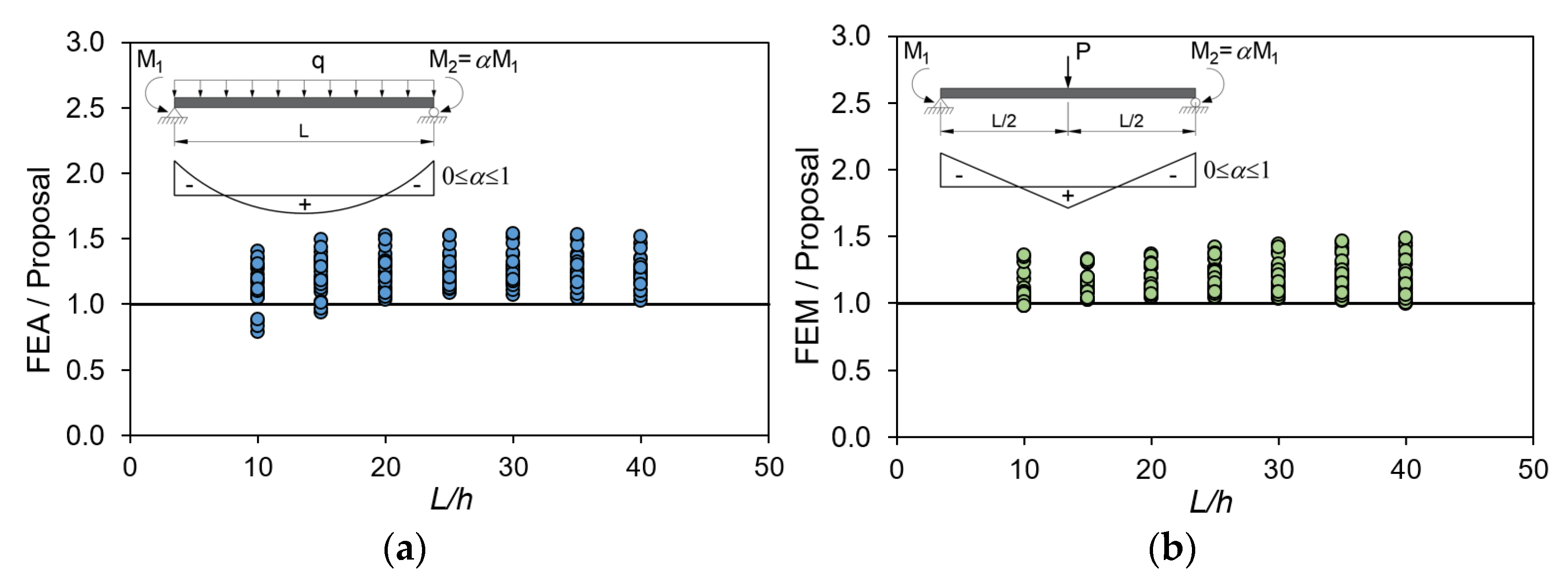 Applsci 13 00778 g011 550