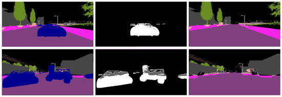 Unsupervised Semantic Segmentation Inpainting Network Using a ...
