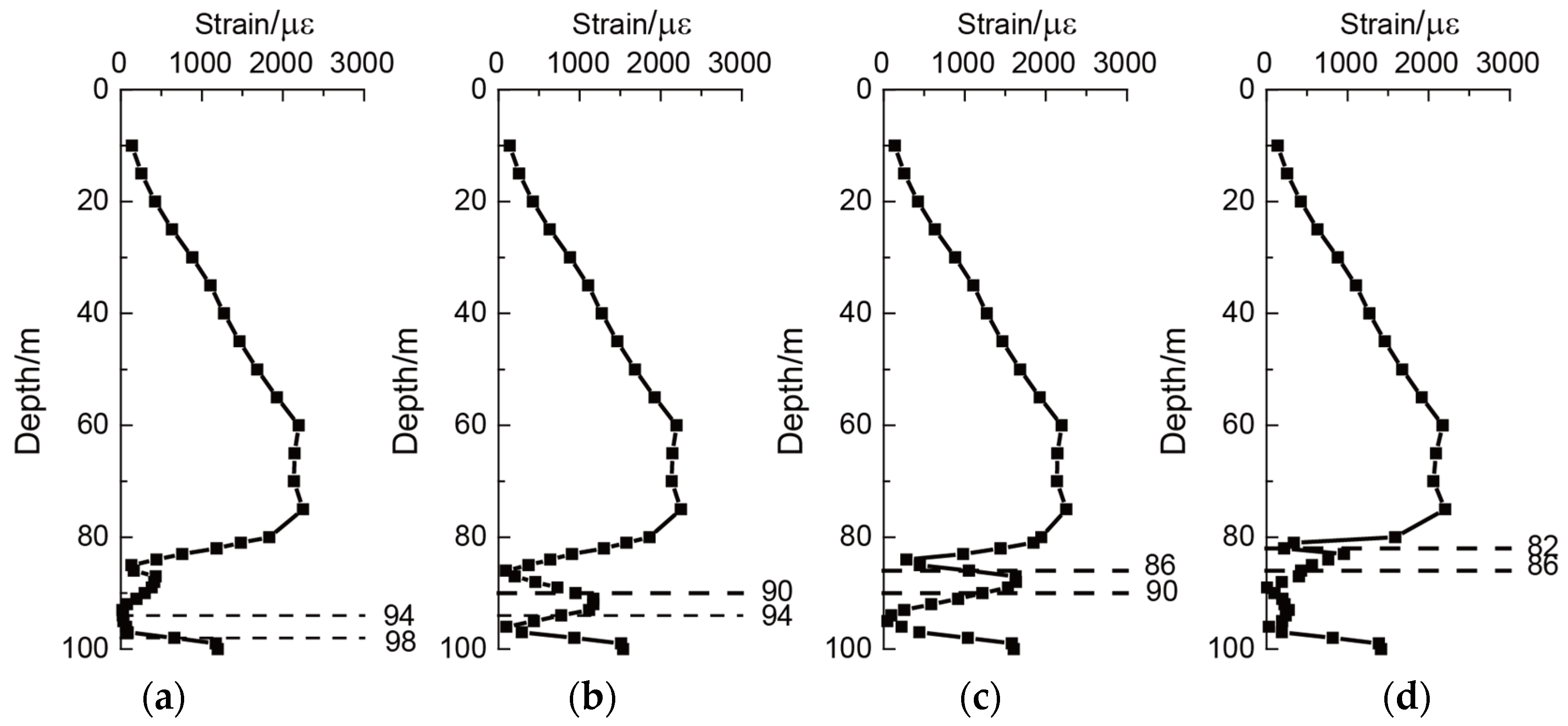 Applsci 13 00784 g006