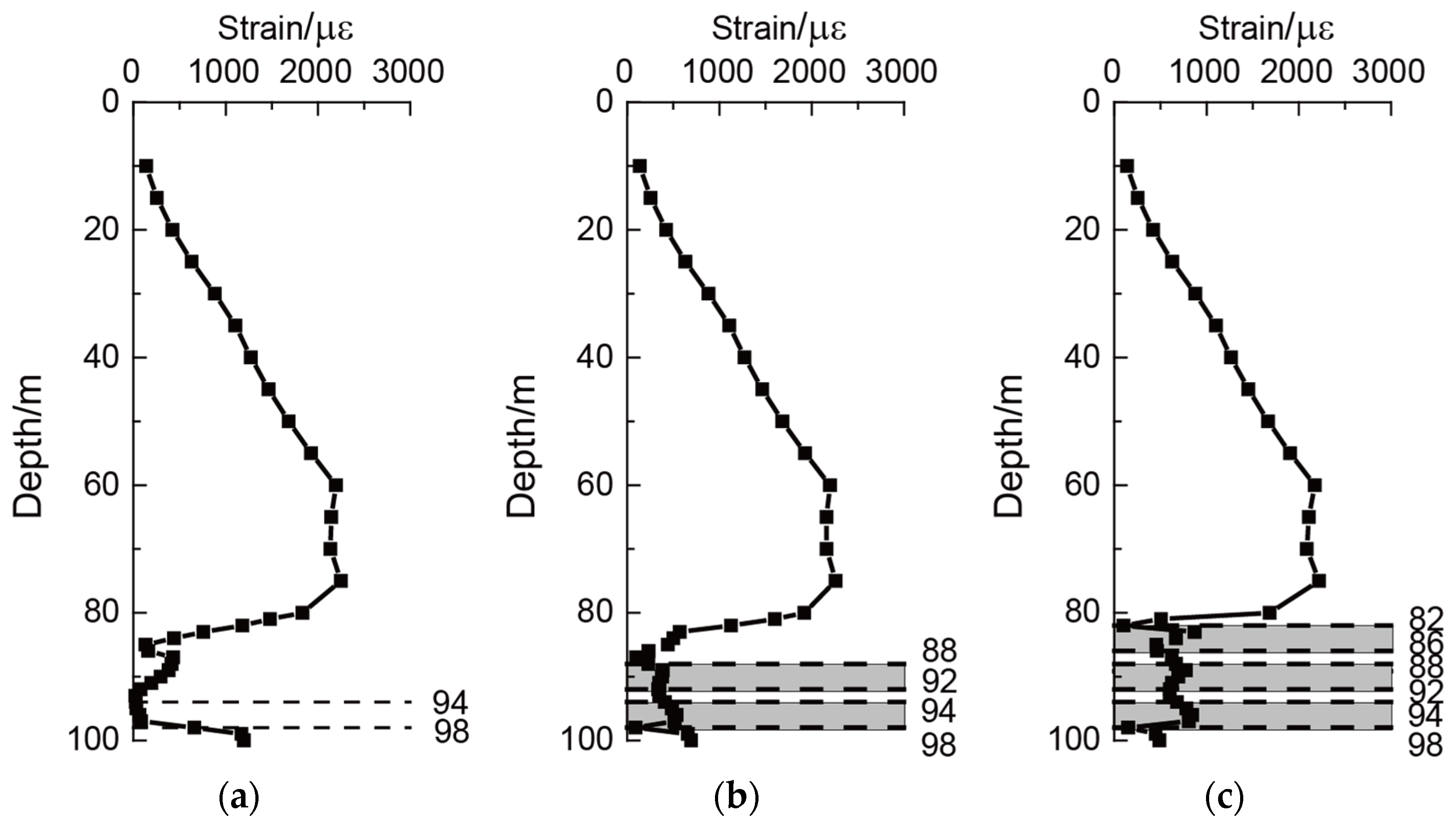 Applsci 13 00784 g008