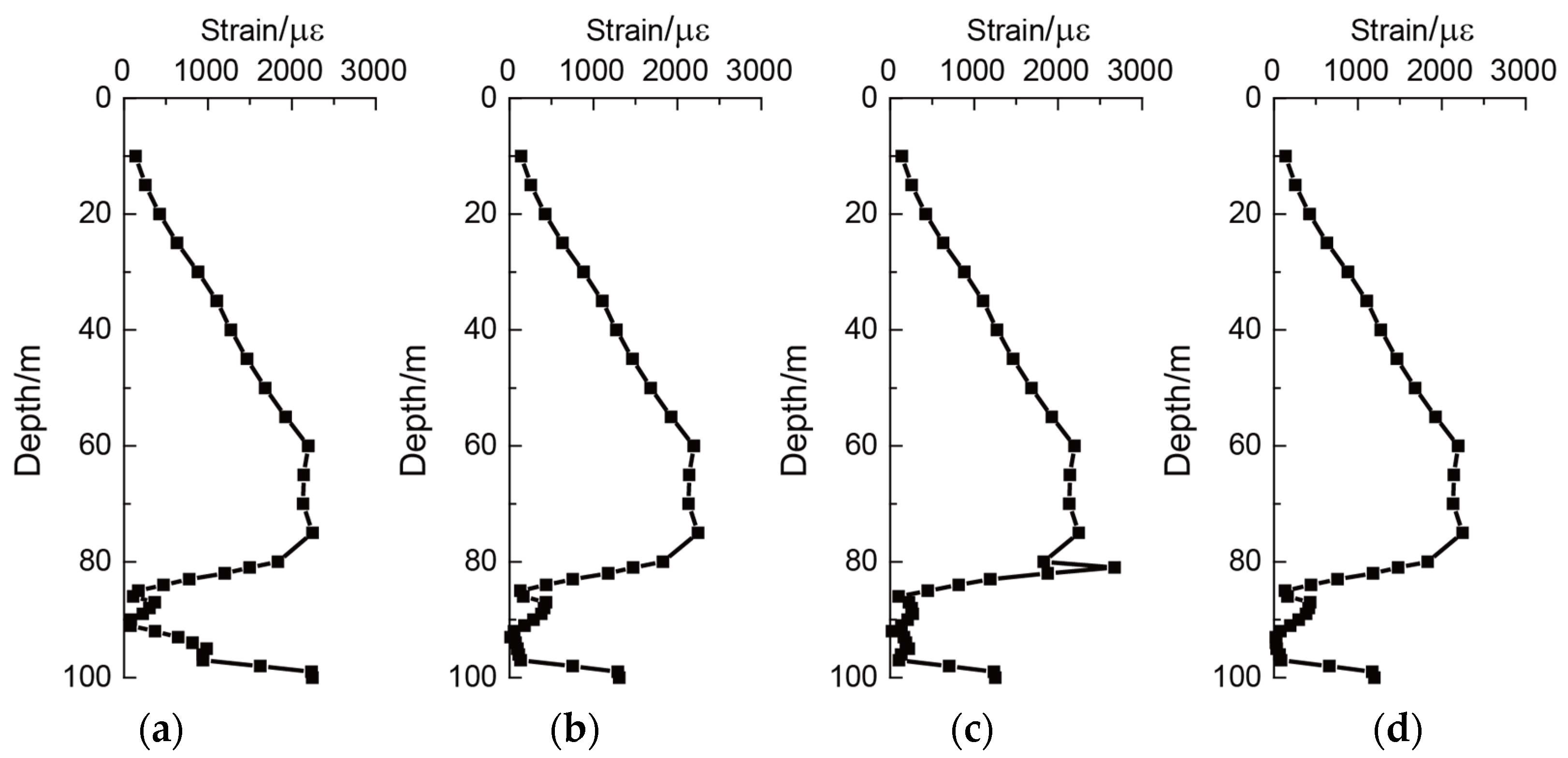 Applsci 13 00784 g010