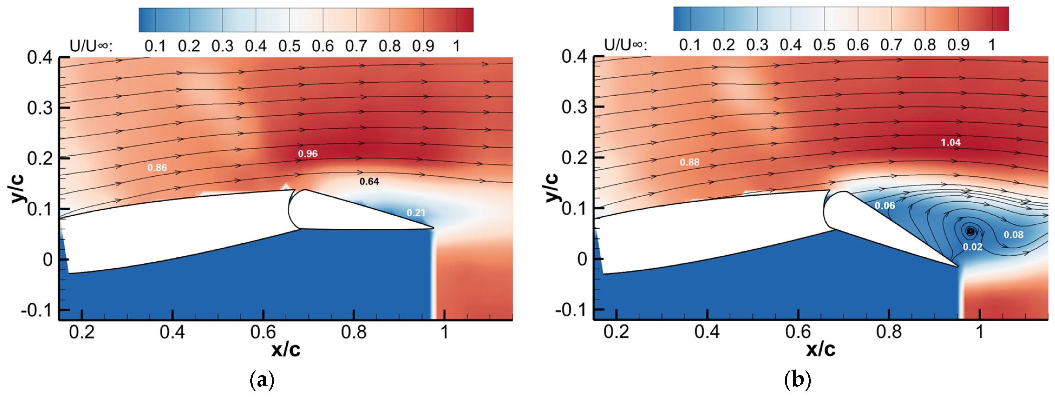 Applsci 13 00786 g011
