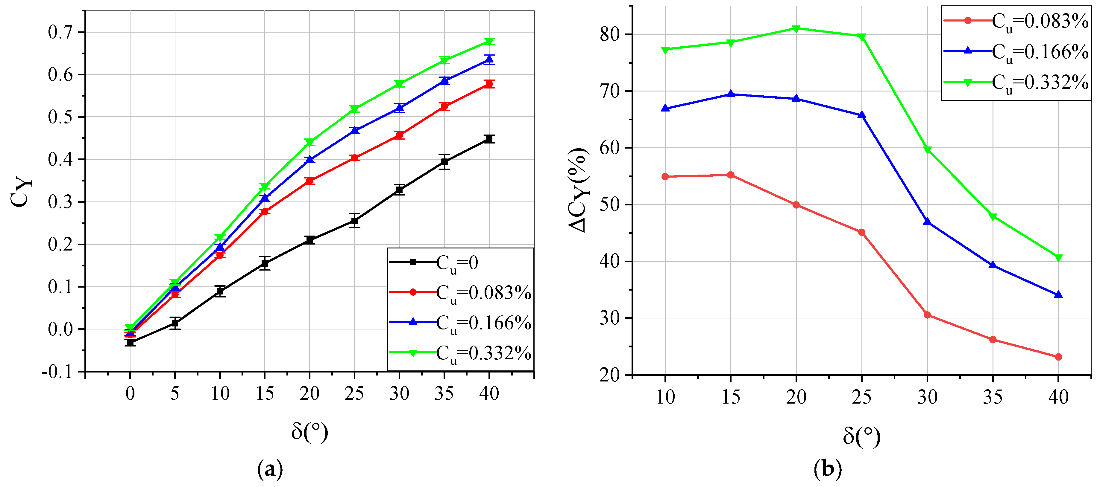 Applsci 13 00786 g012