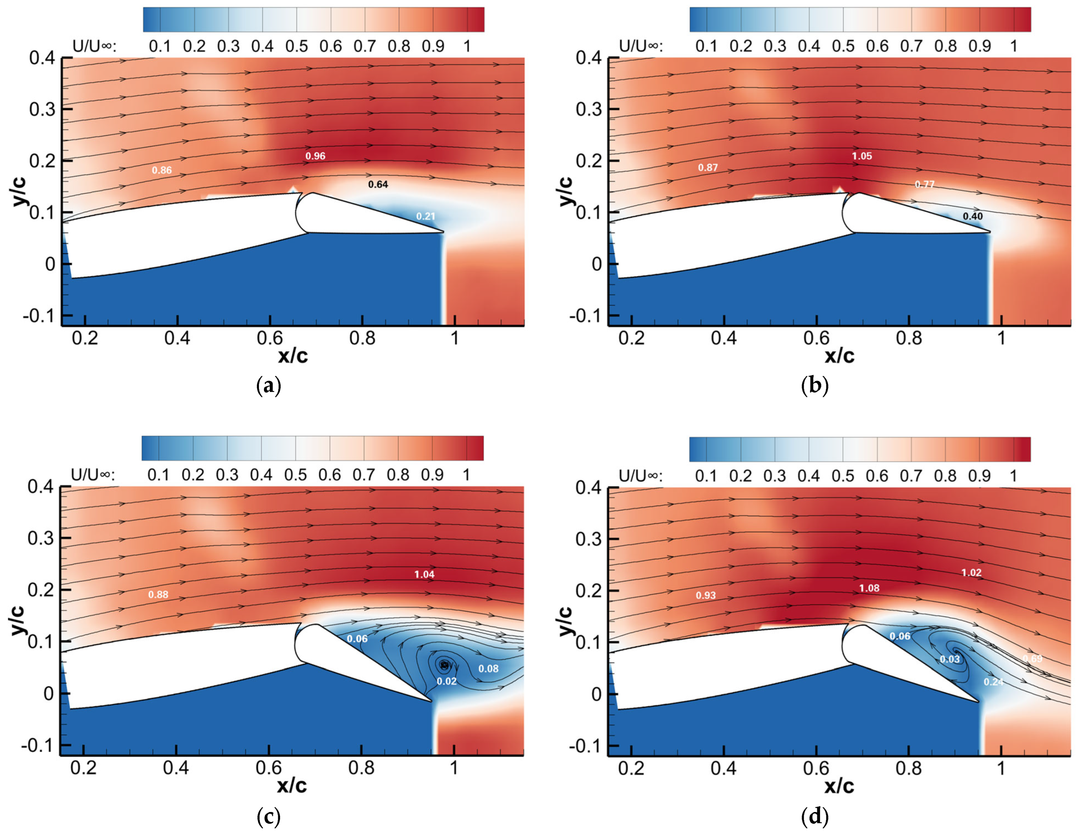 Applsci 13 00786 g016