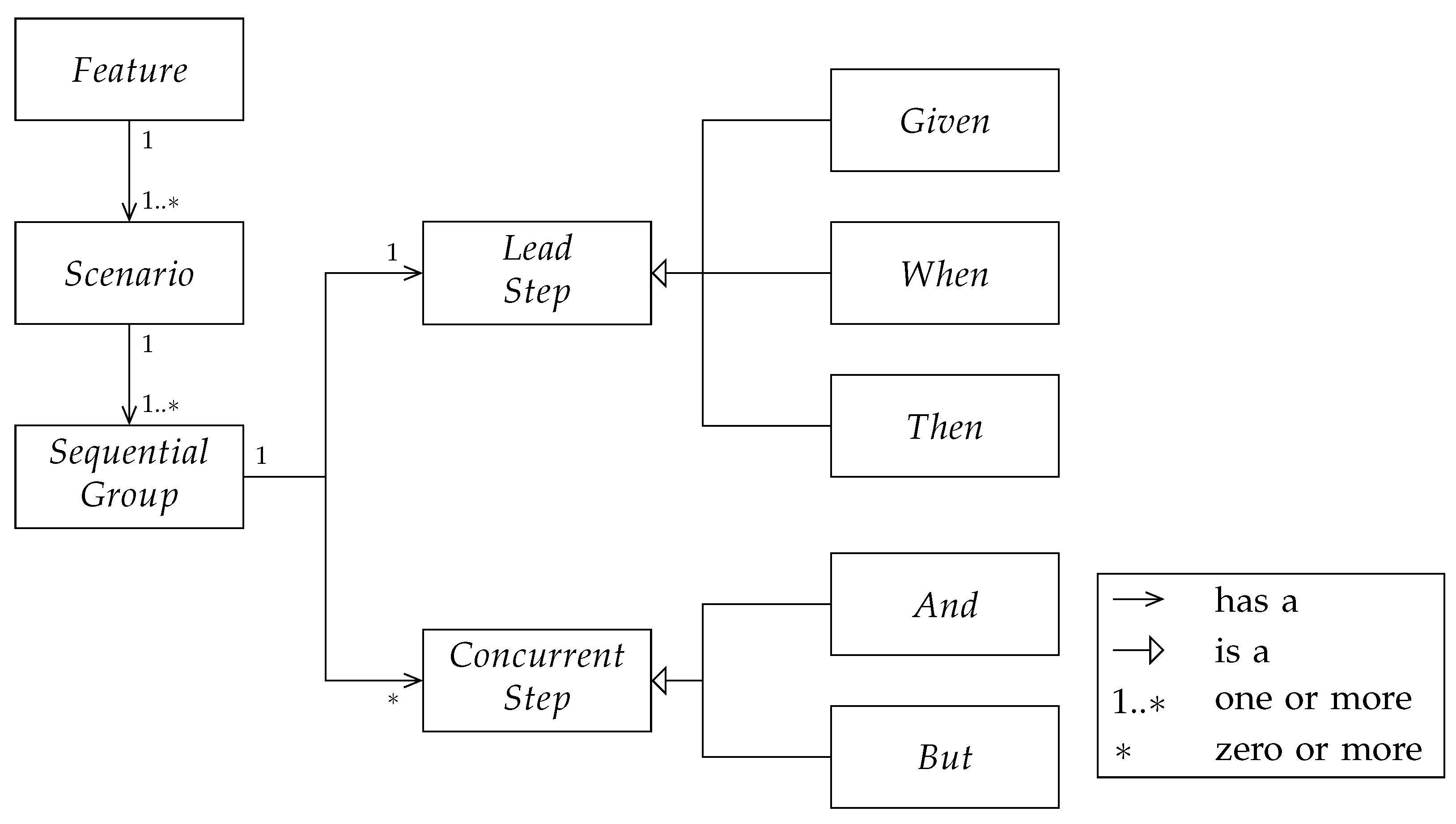 Applsci 13 00787 g004