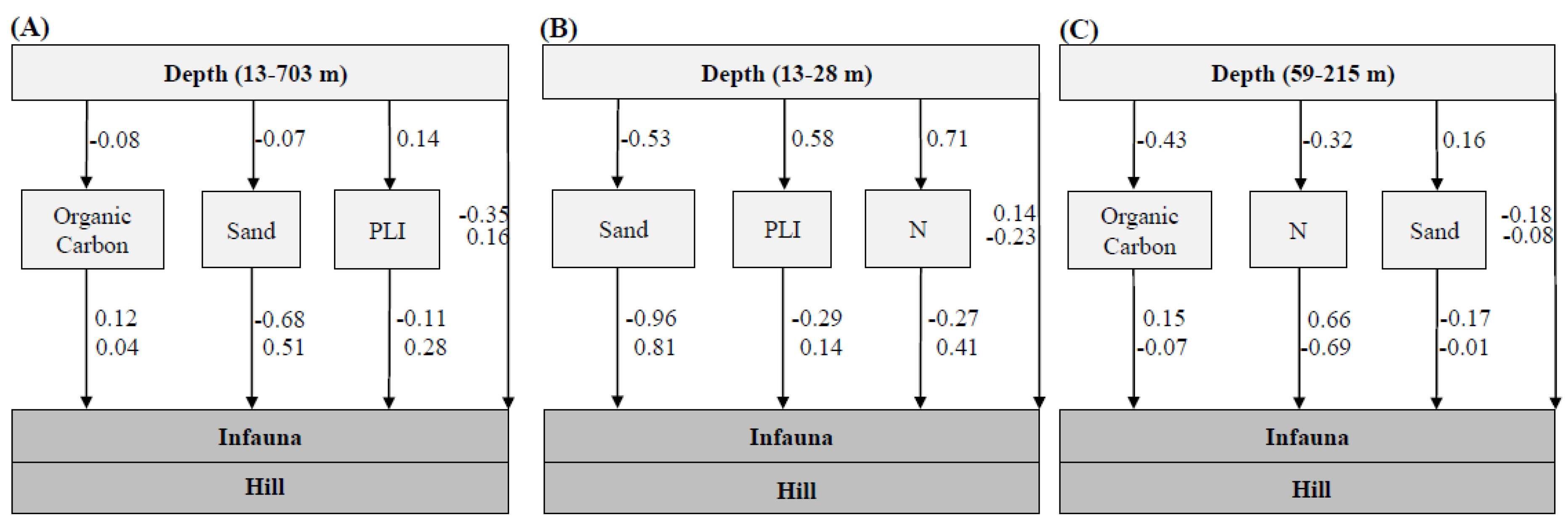 Applsci 13 00794 g008