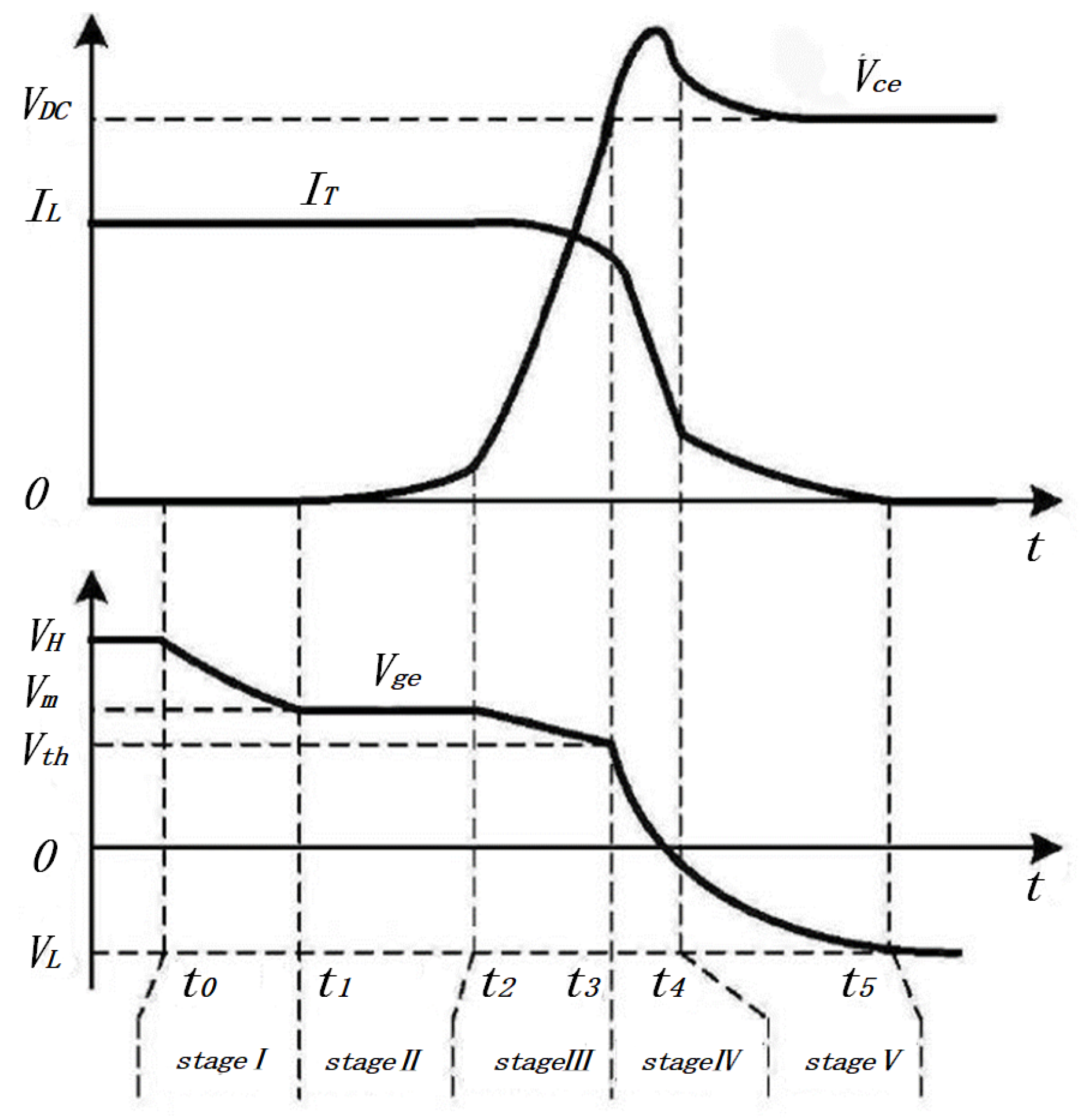 Applsci 13 00795 g002