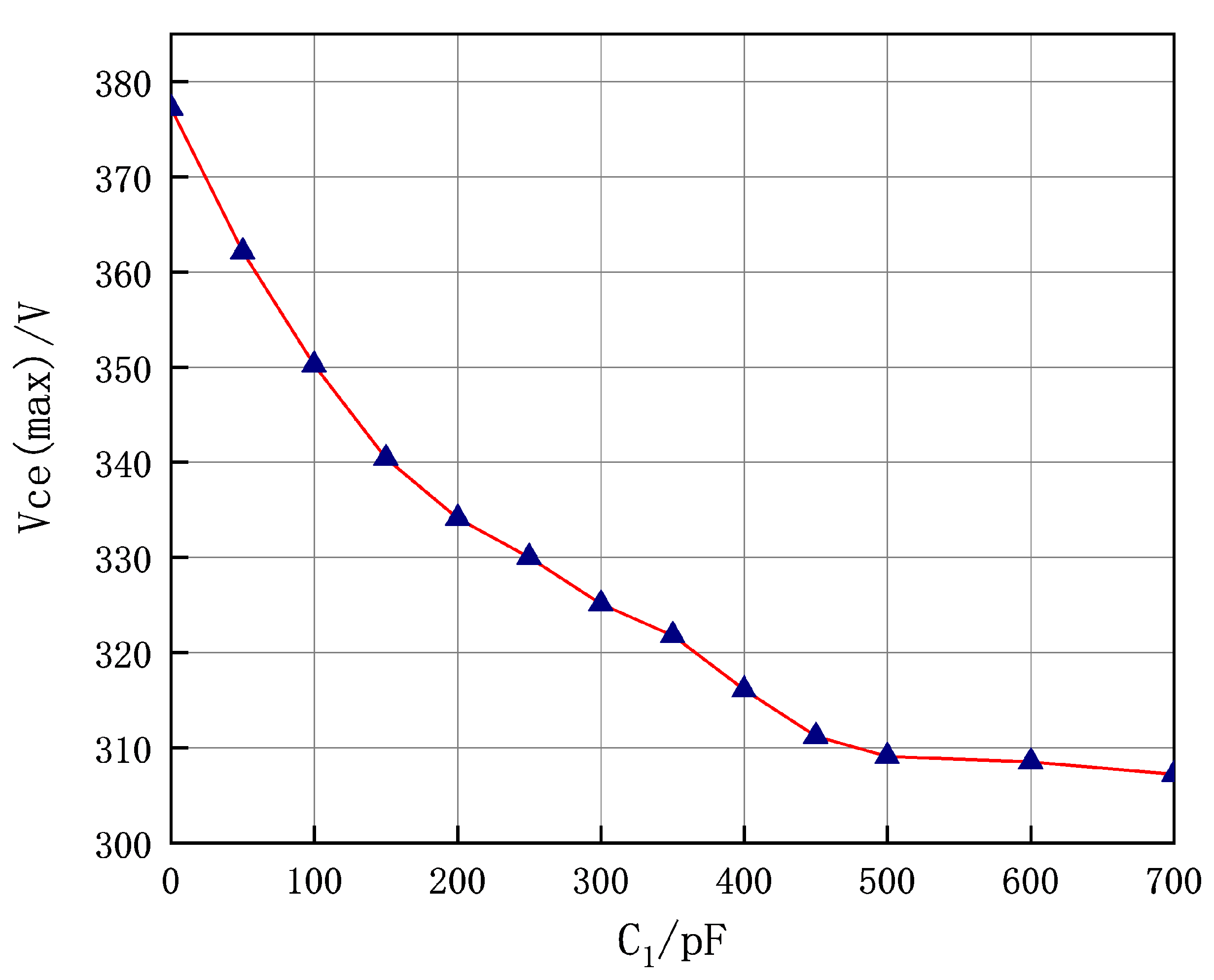 Applsci 13 00795 g006