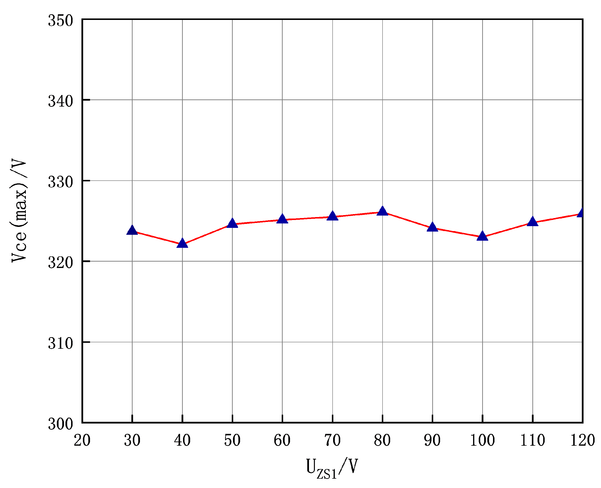 Applsci 13 00795 g012