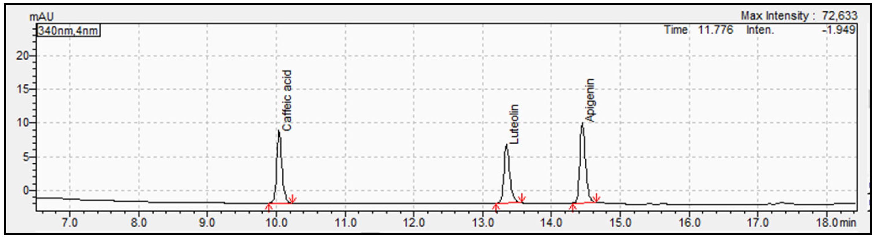 Applsci 13 00798 g002