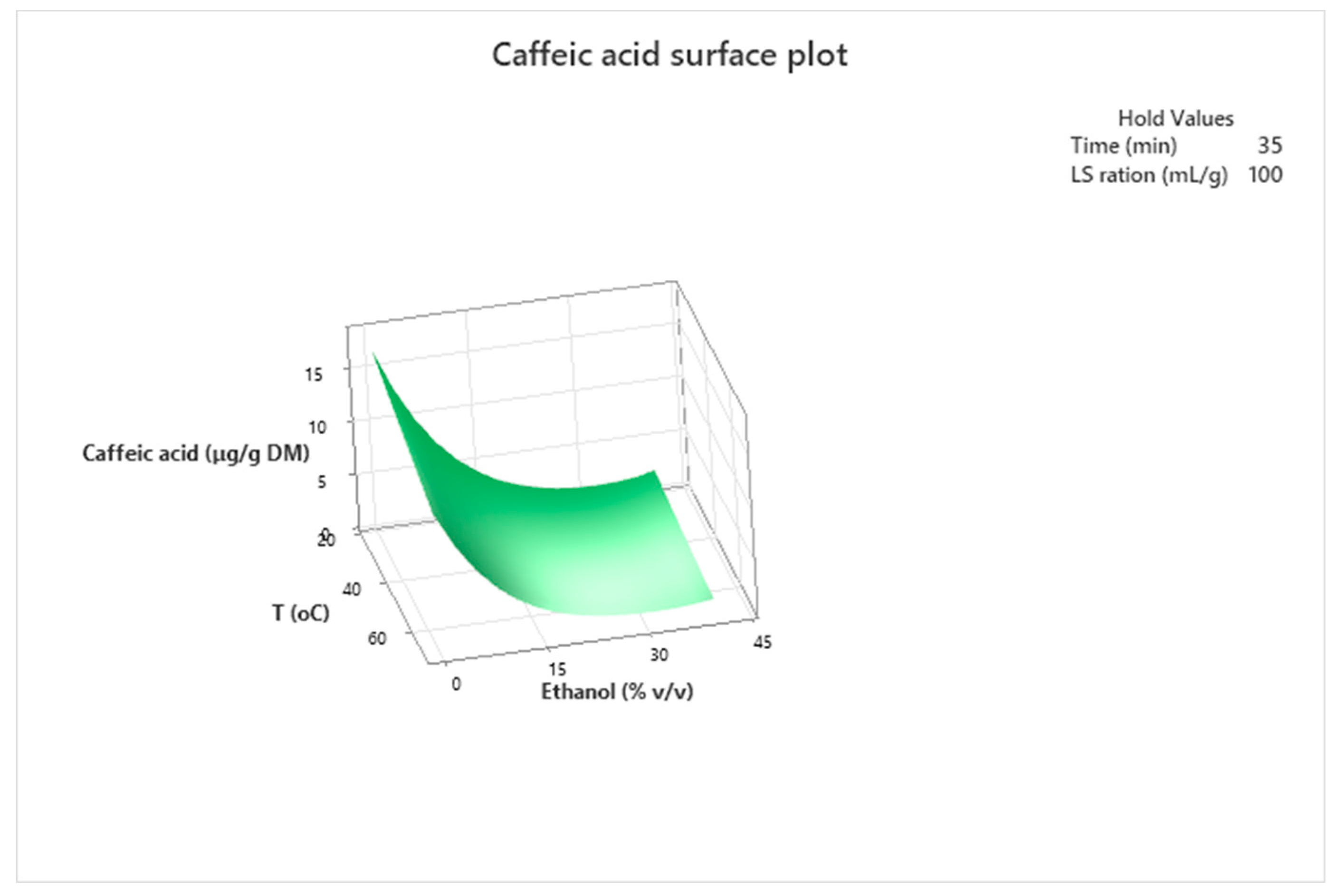 Applsci 13 00798 g005