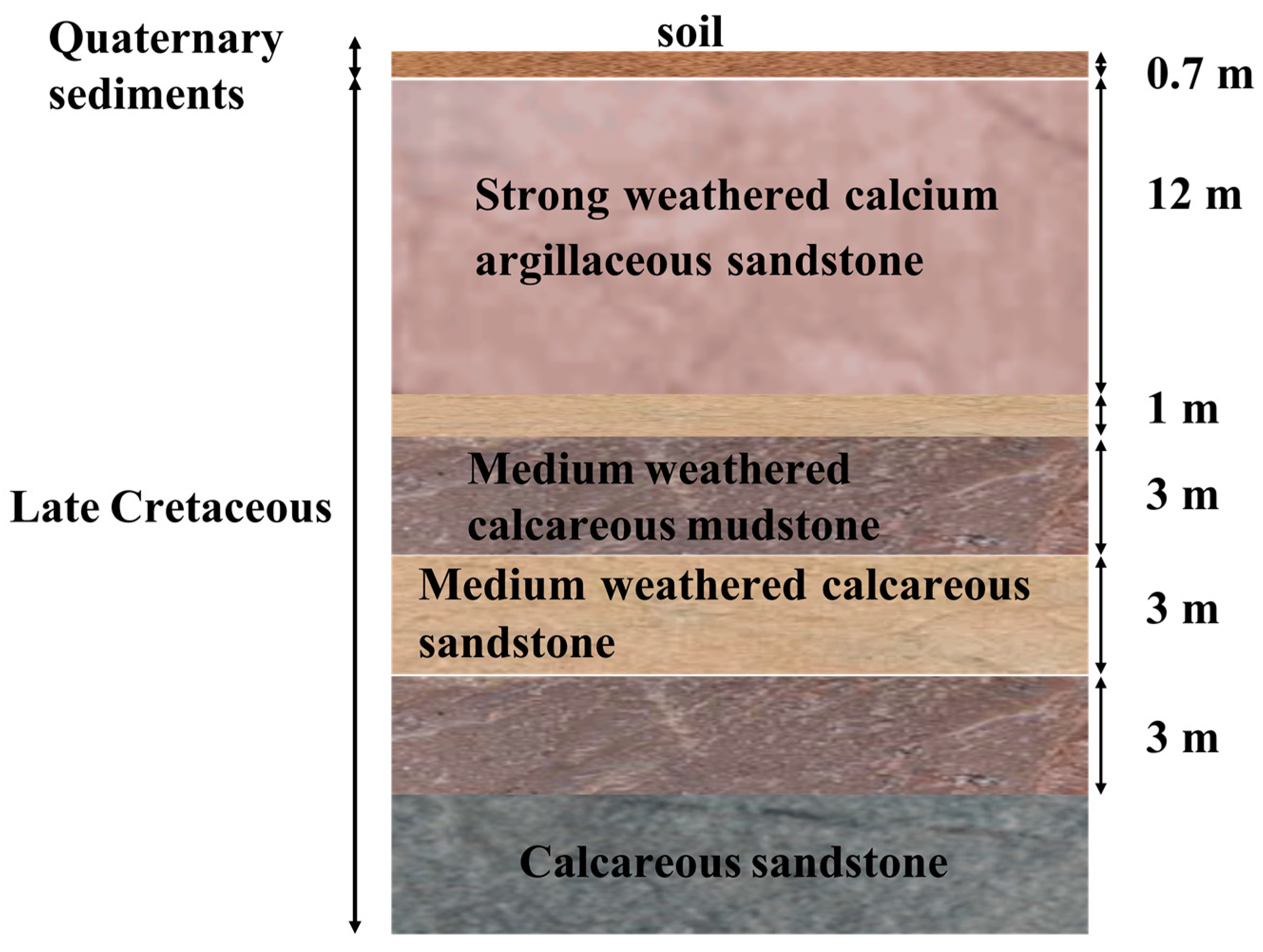Applsci 13 00799 g004 Applsci 13 00799 g004