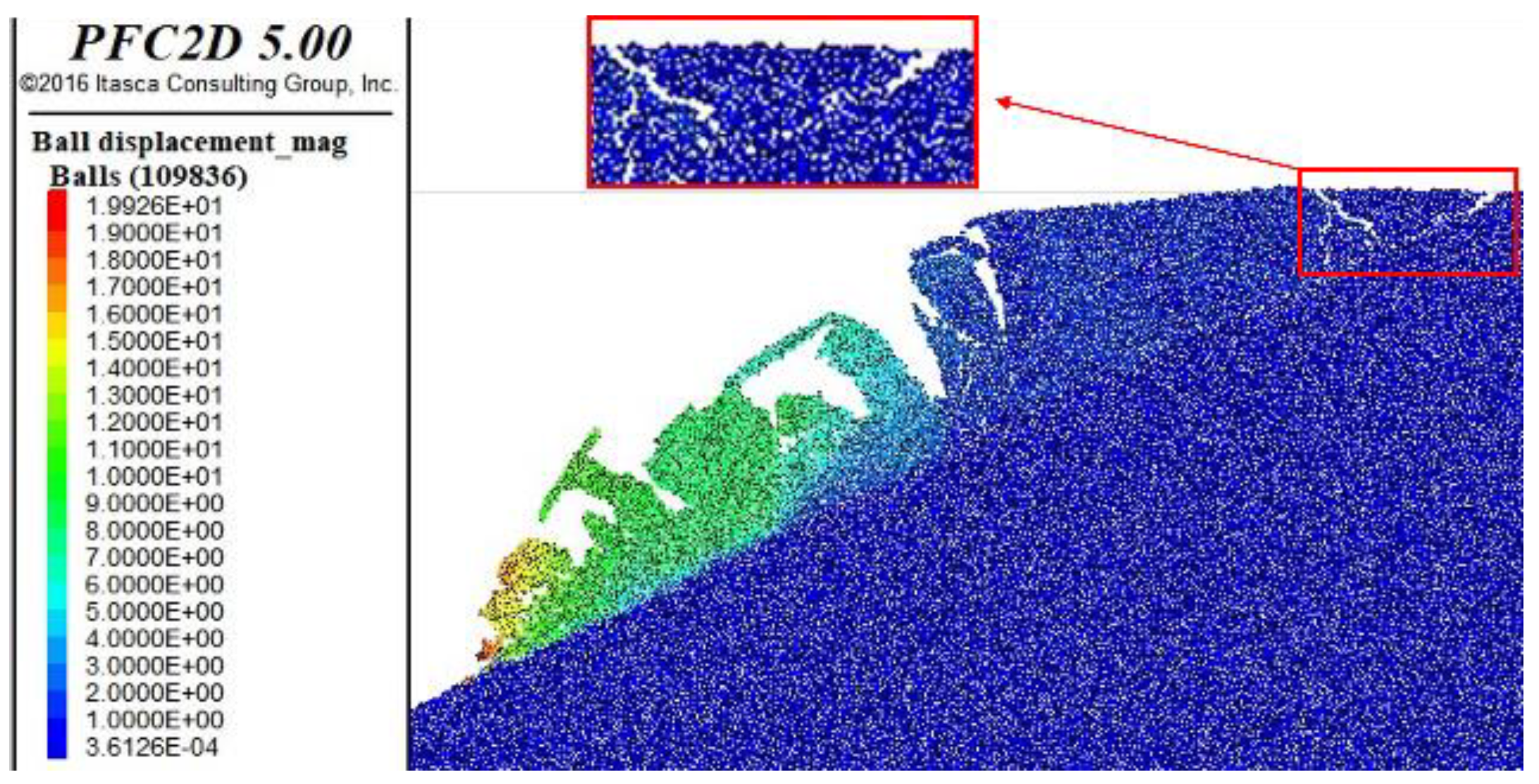 Applsci 13 00799 g010 Applsci 13 00799 g010