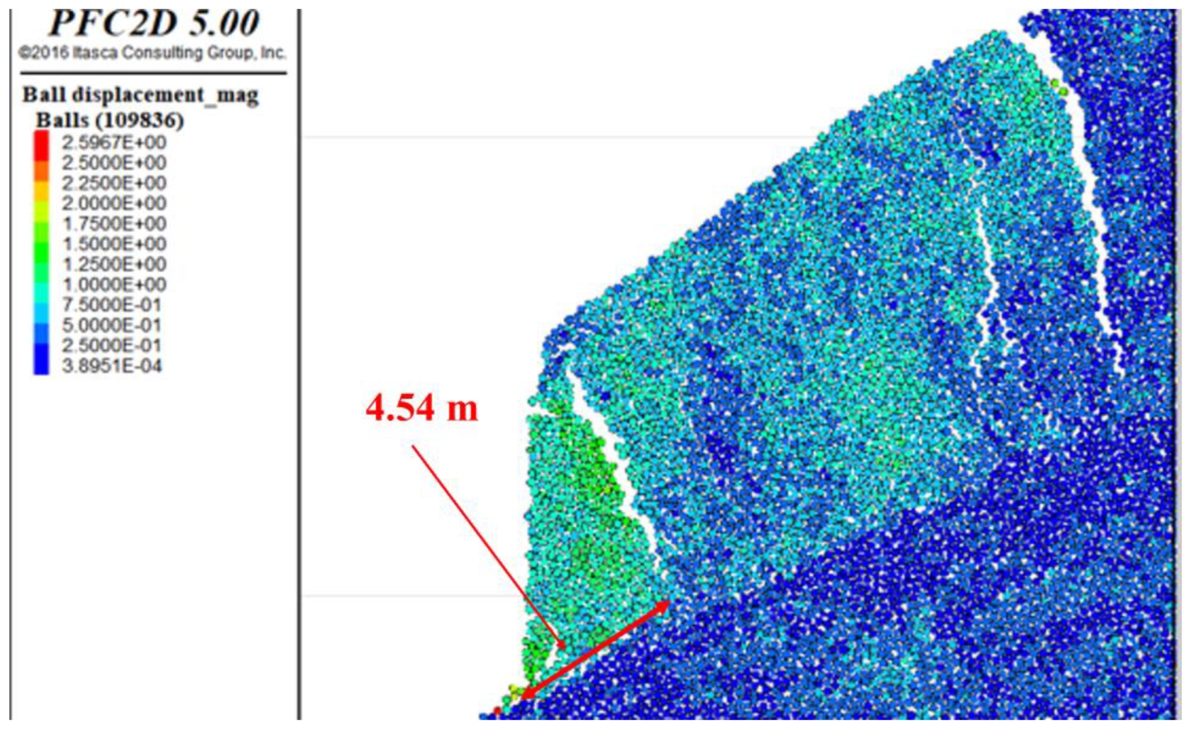 Applsci 13 00799 g013 Applsci 13 00799 g013