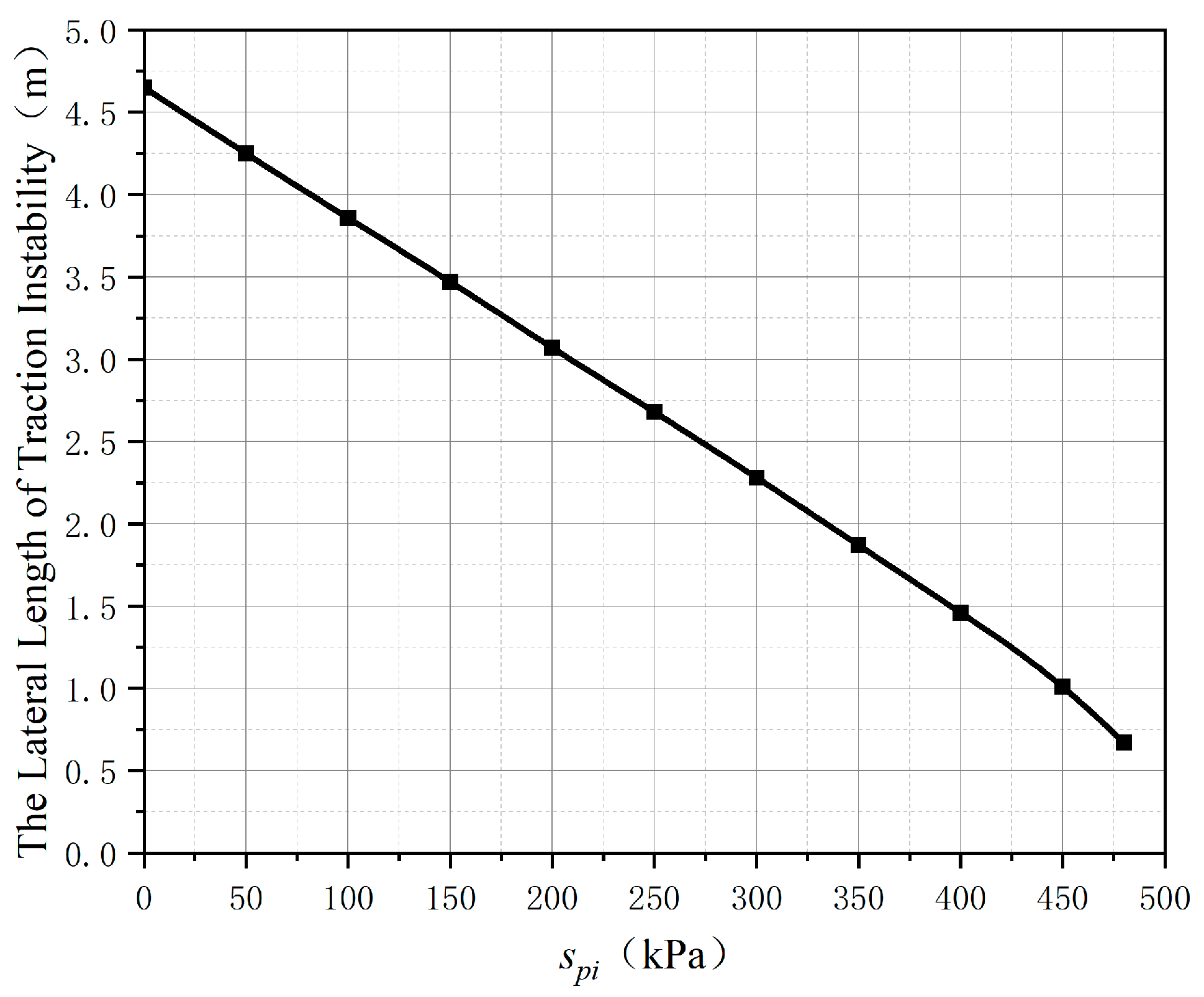 Applsci 13 00799 g014 Applsci 13 00799 g014