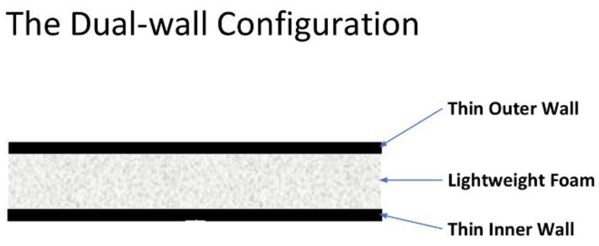 Applsci 13 00800 g001