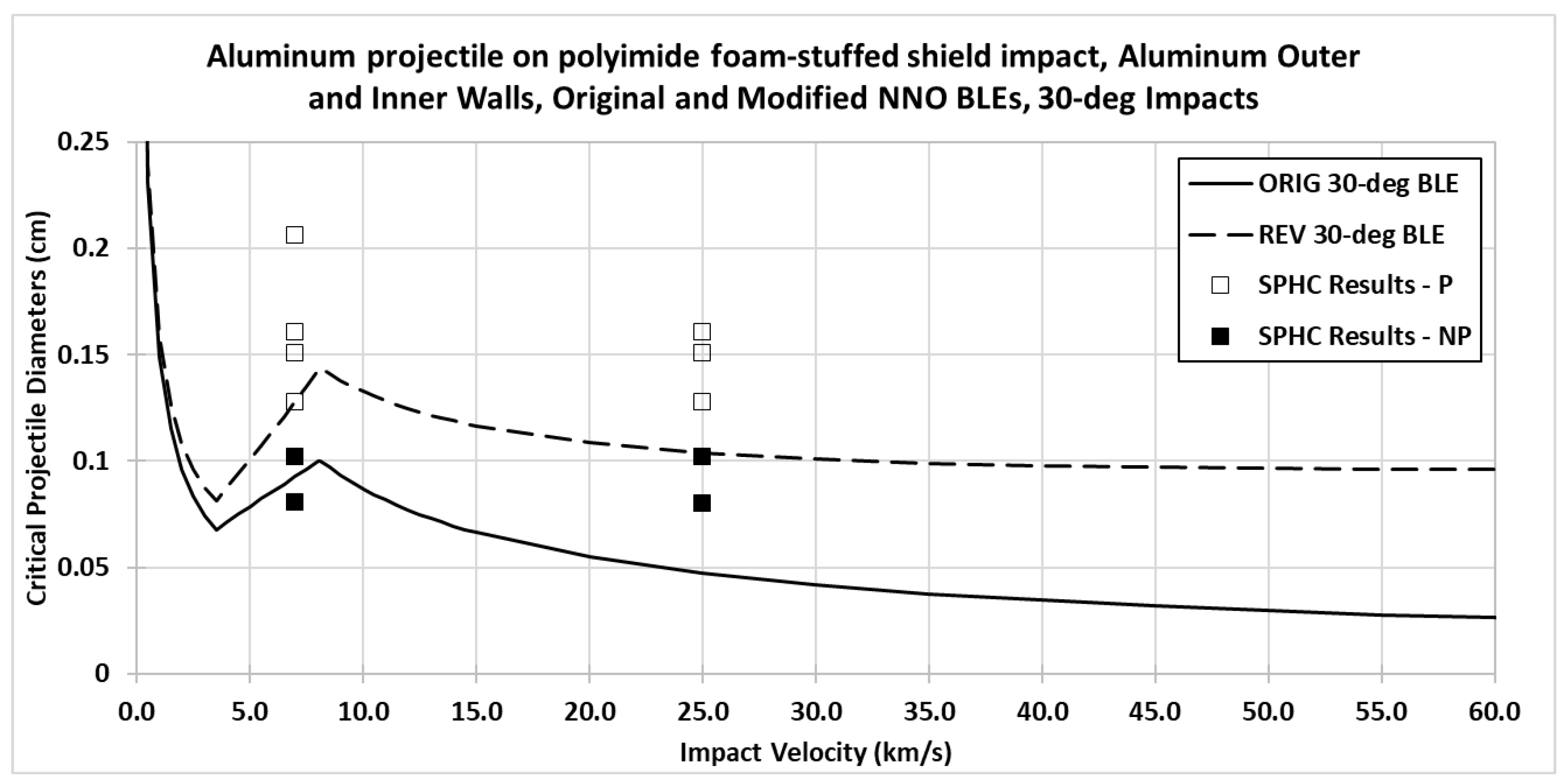 Applsci 13 00800 g005