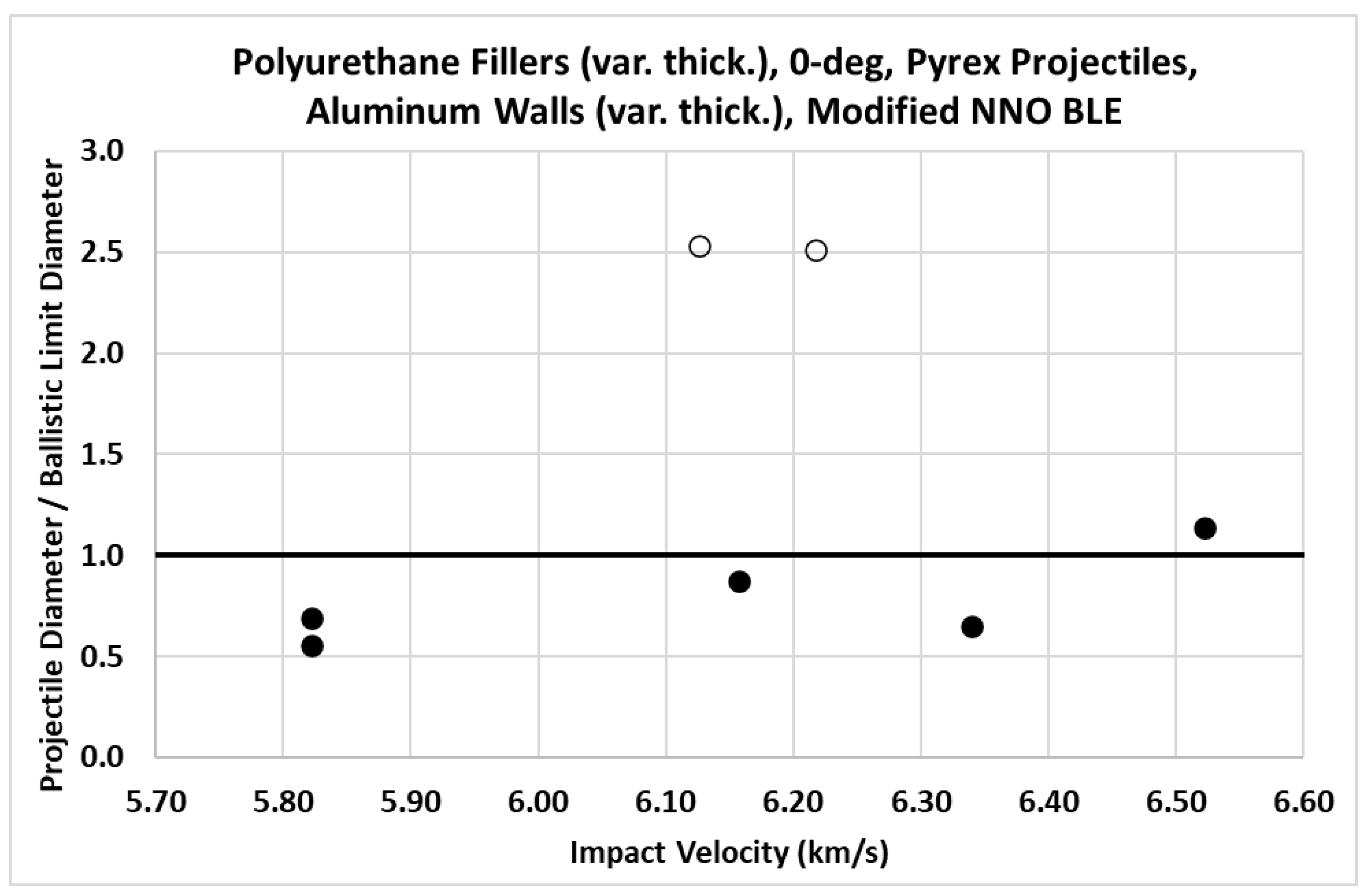 Applsci 13 00800 g007