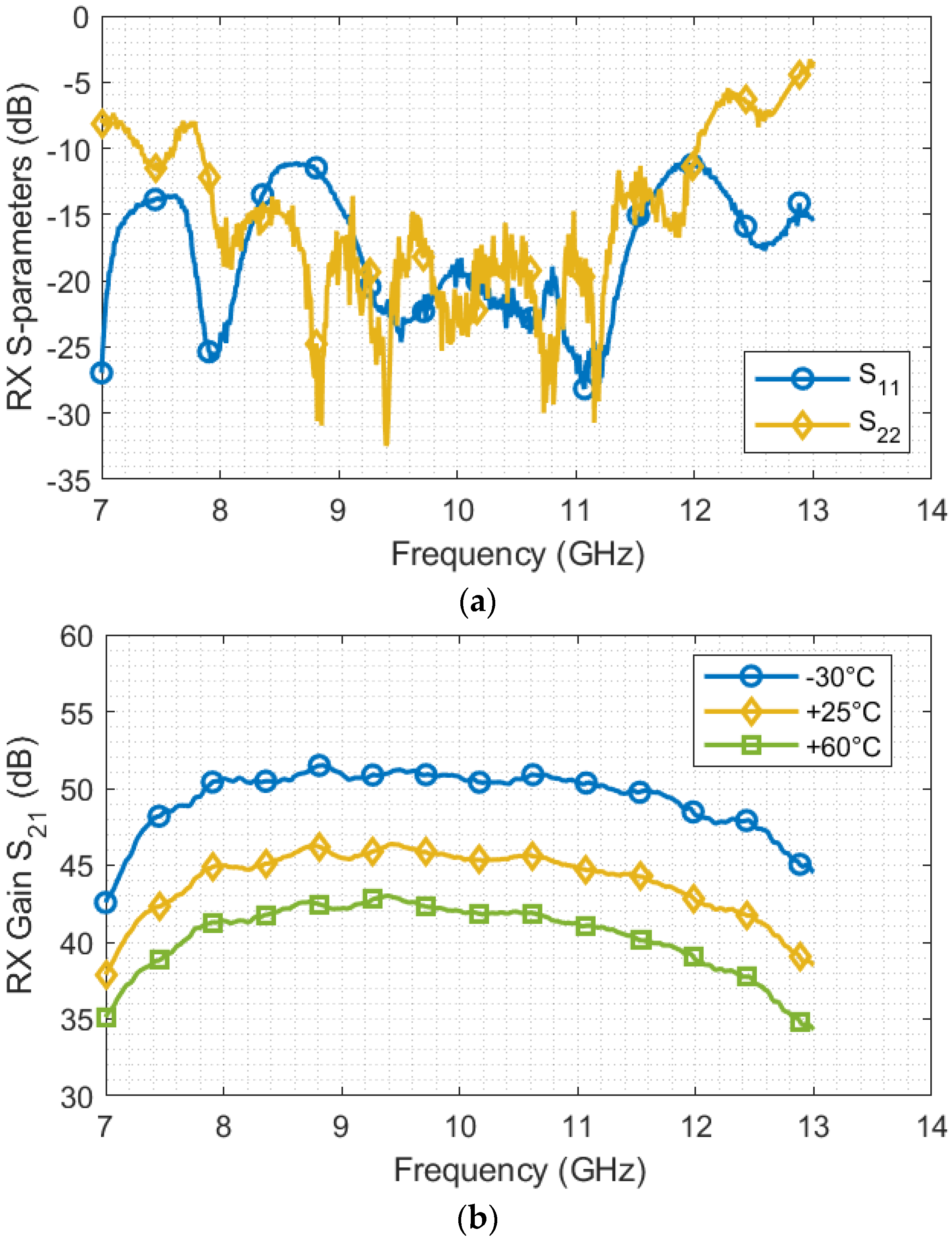 Applsci 13 00801 g014a