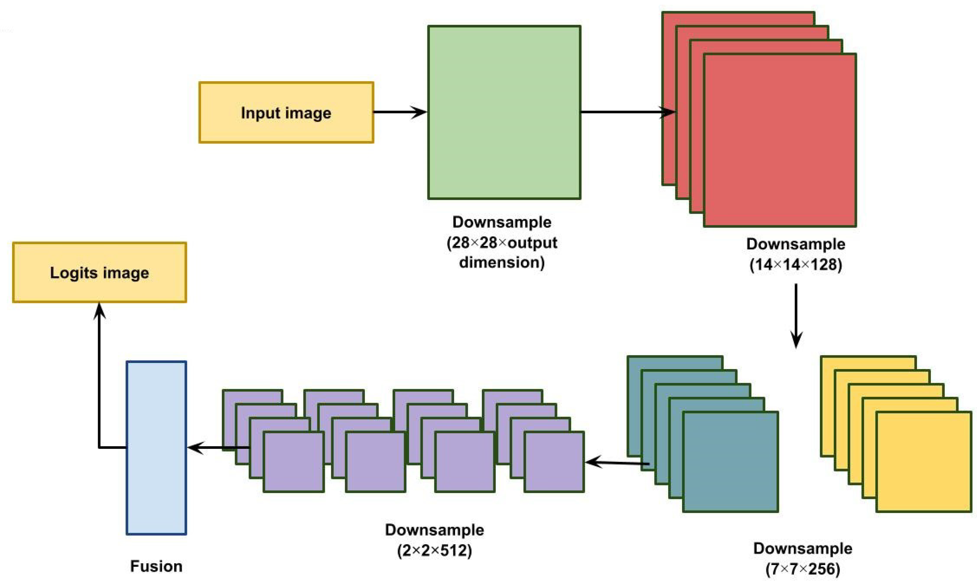 Applsci 13 00804 g004 550