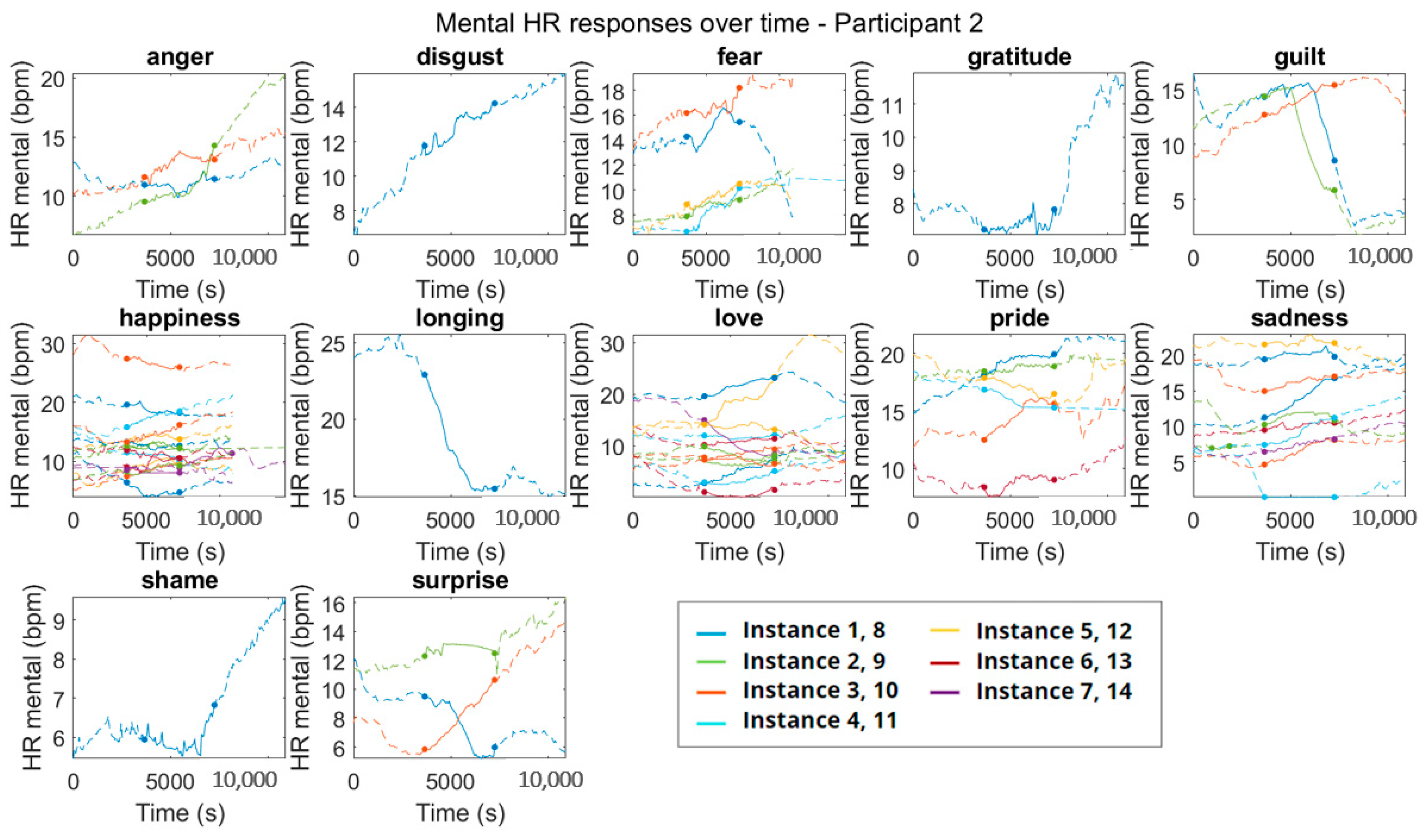Applsci 13 00807 g006 Applsci 13 00807 g006