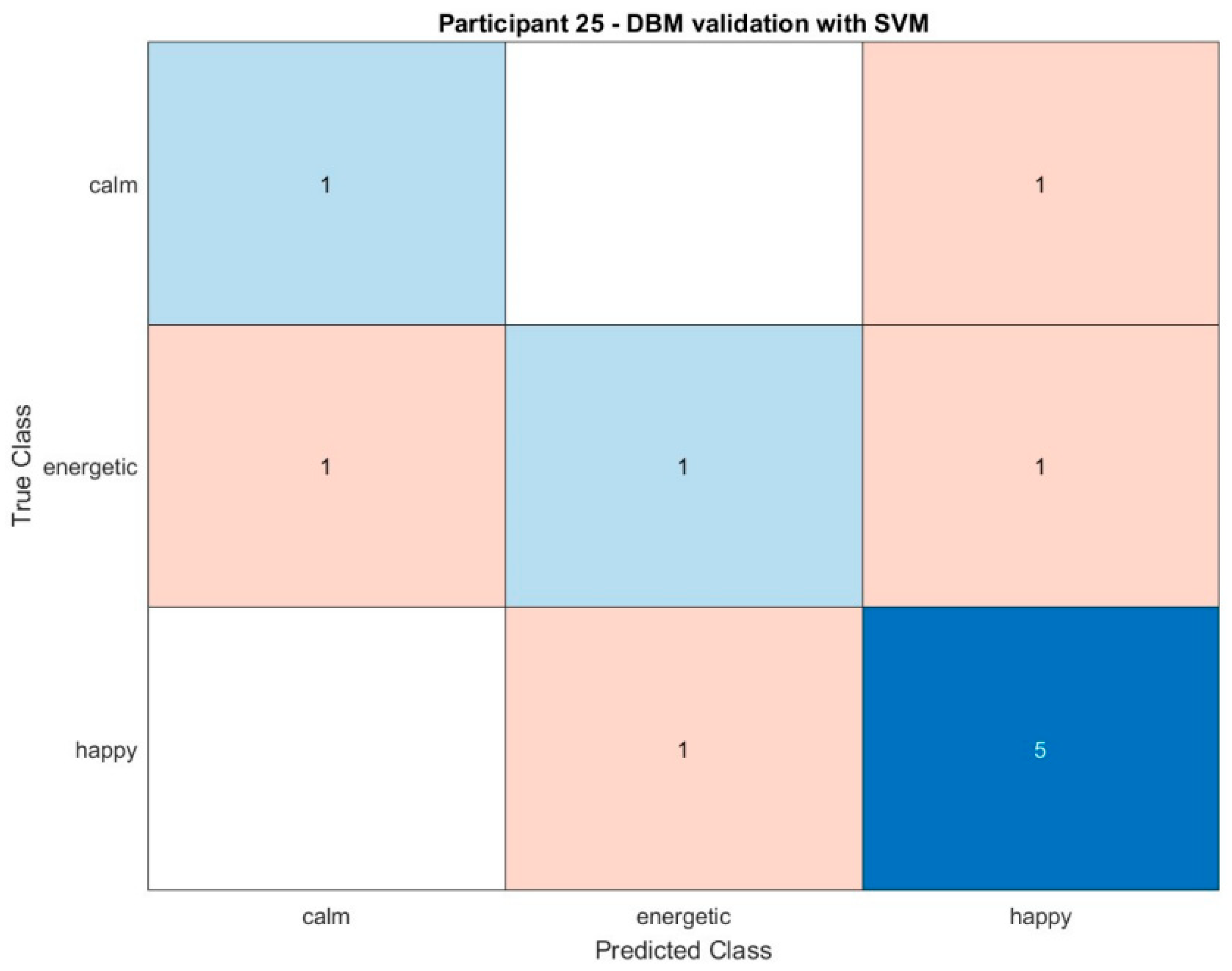 Applsci 13 00807 g008 Applsci 13 00807 g008