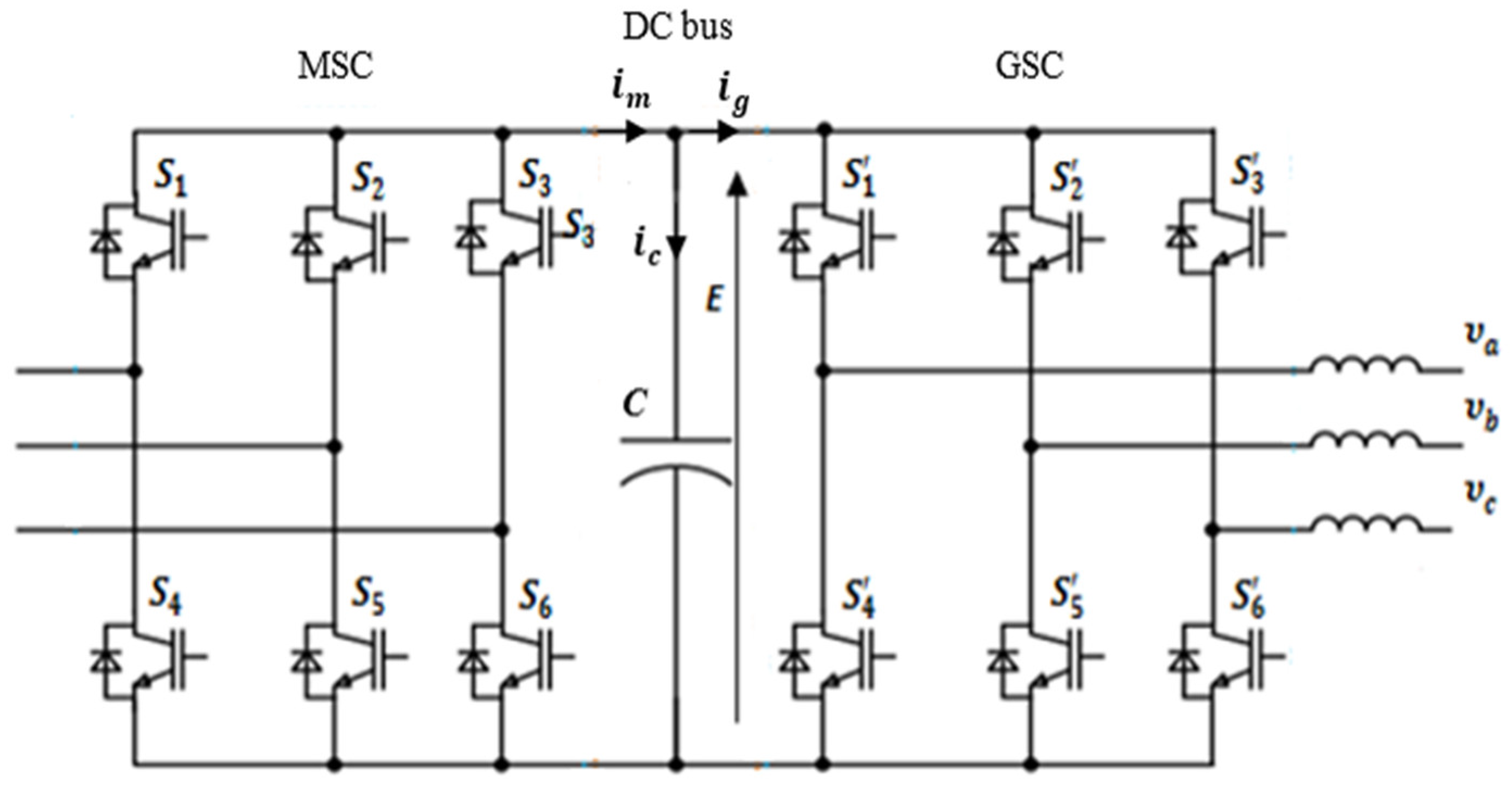 Applsci 13 00808 g003