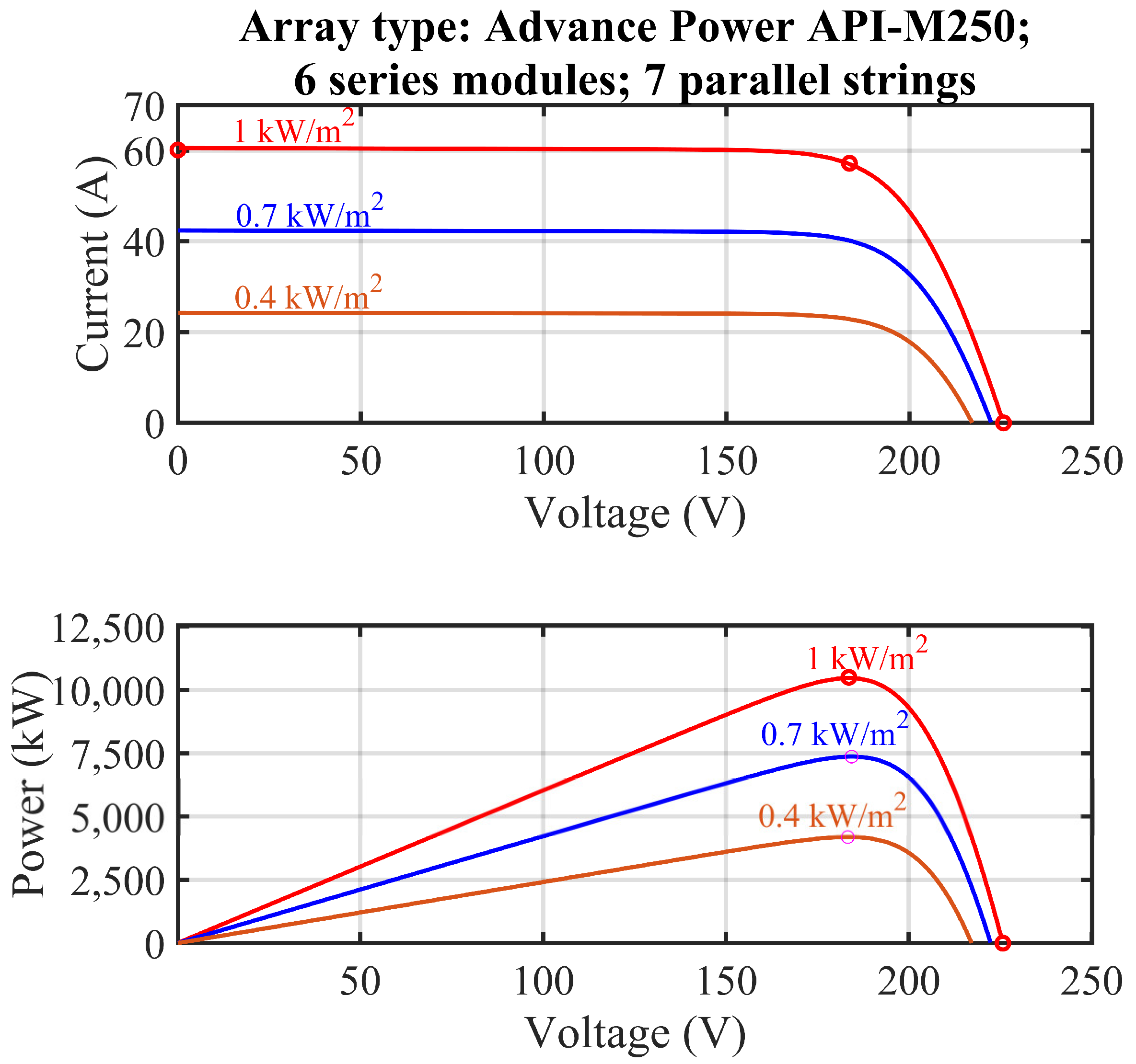 Applsci 13 00808 g013