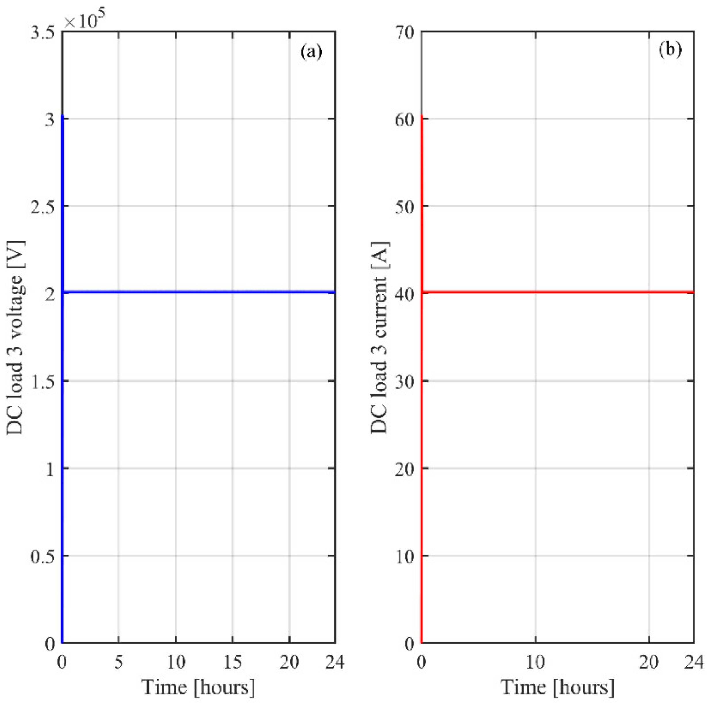 Applsci 13 00808 g017