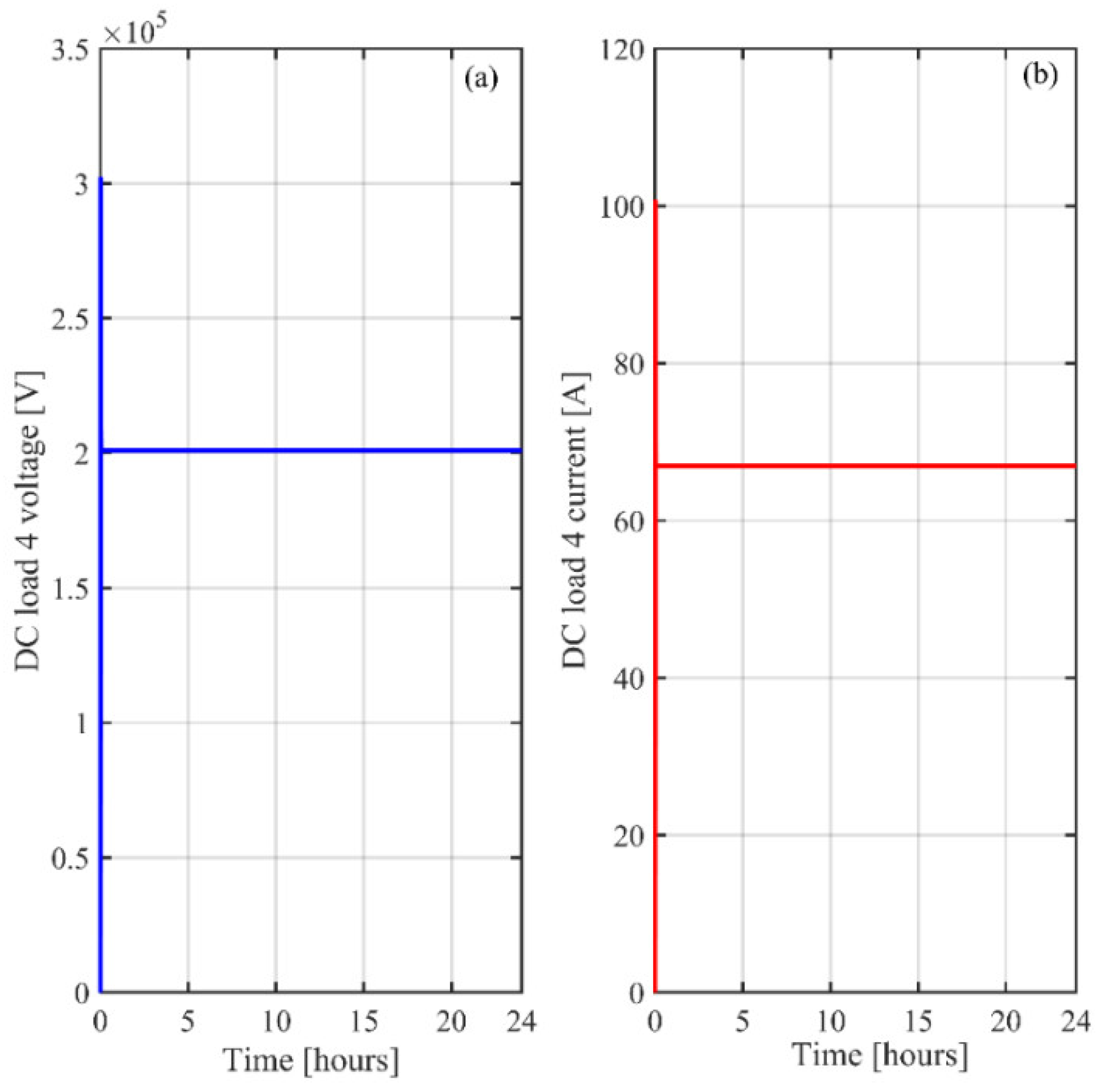 Applsci 13 00808 g018