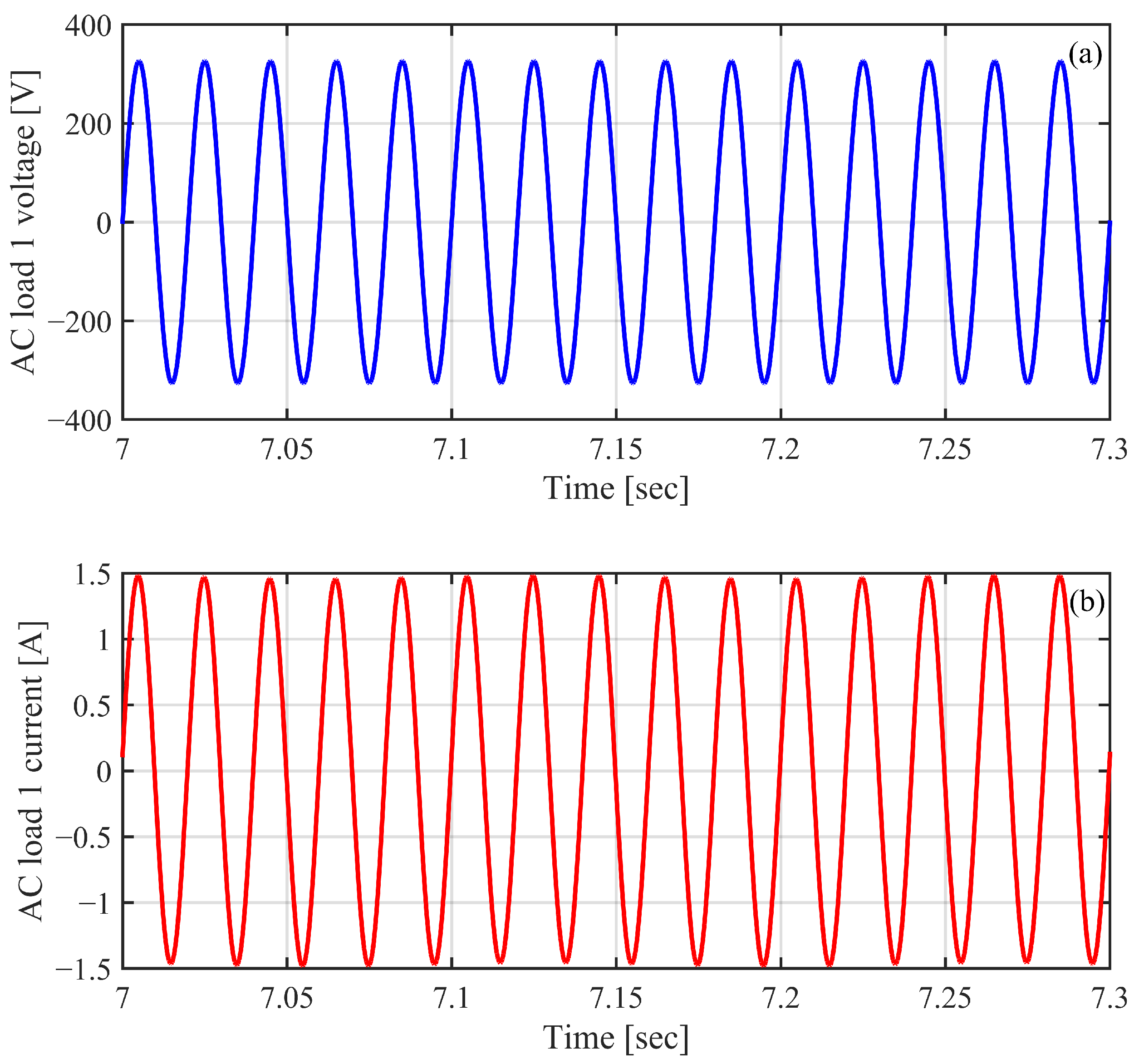 Applsci 13 00808 g021