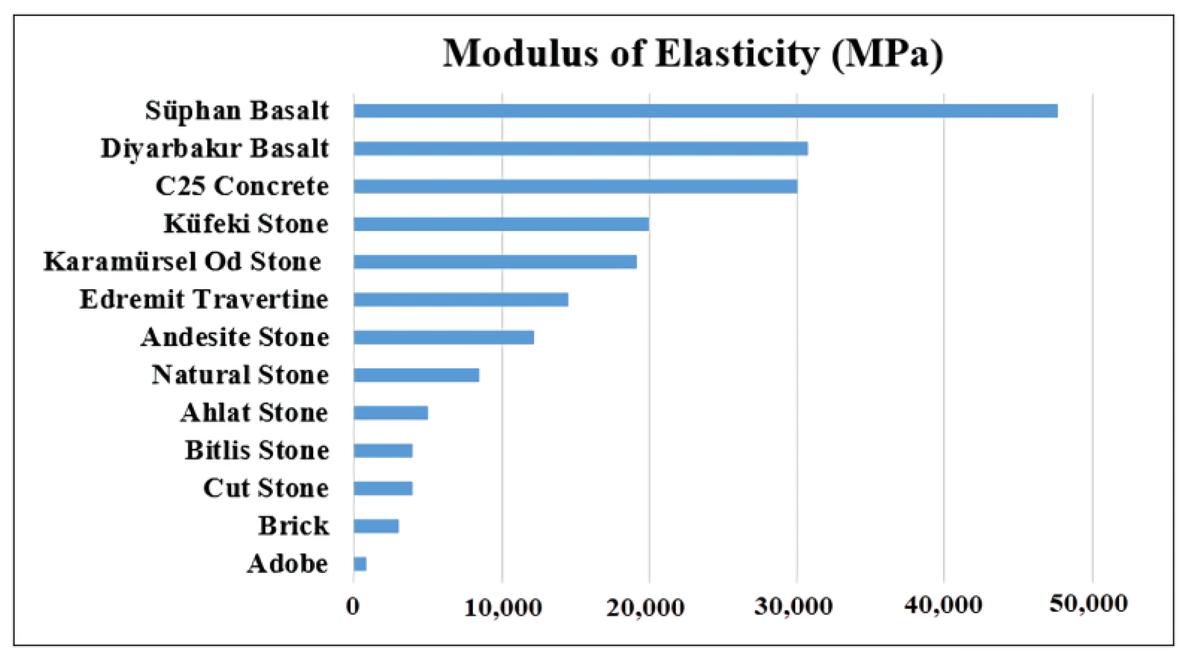 Applsci 13 00809 g001