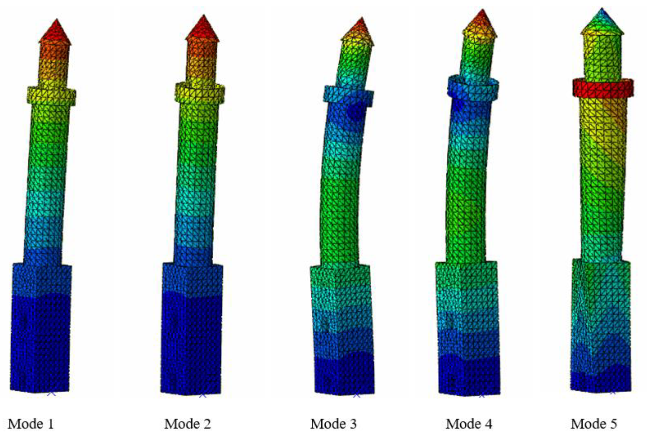 Applsci 13 00809 g007