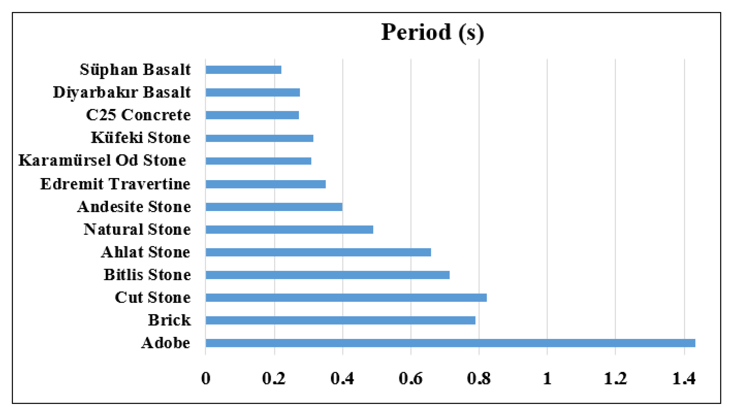 Applsci 13 00809 g008