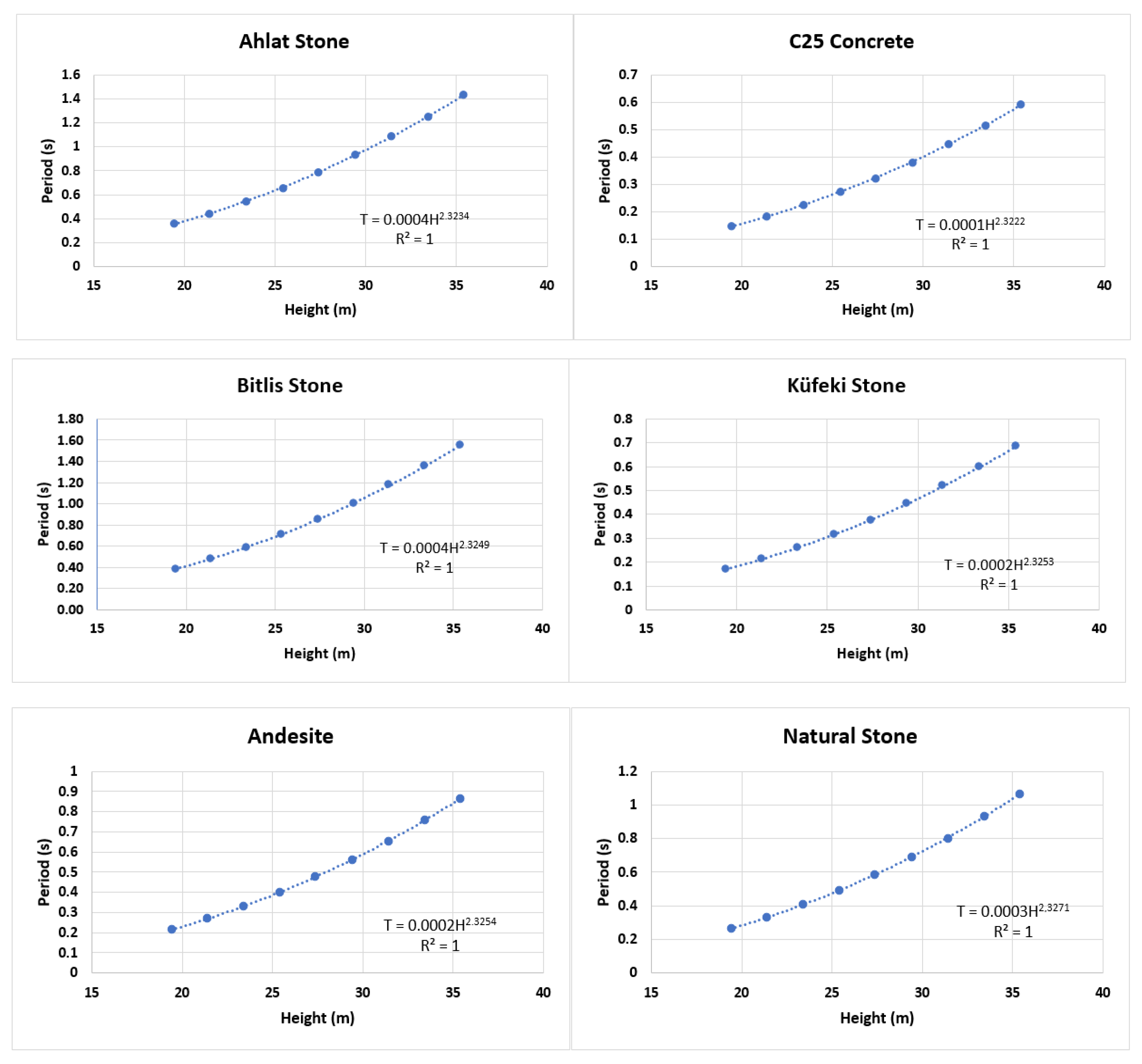 Applsci 13 00809 g009a