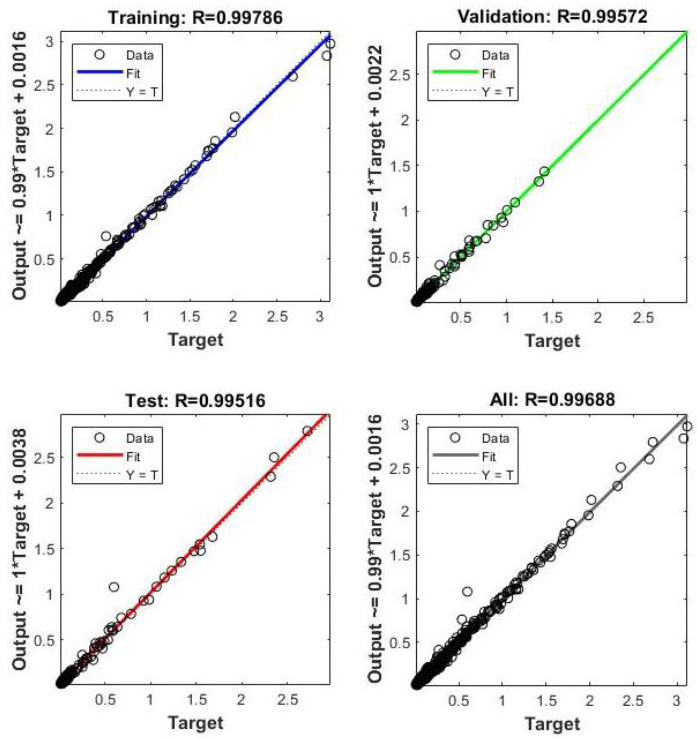 Applsci 13 00809 g012