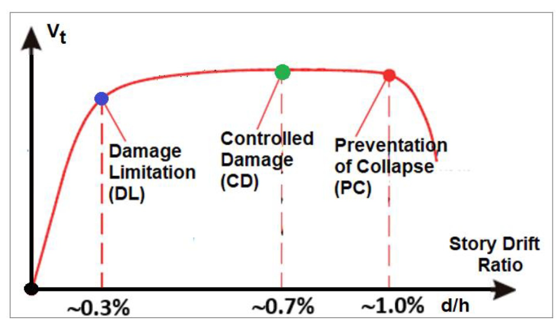 Applsci 13 00809 g016