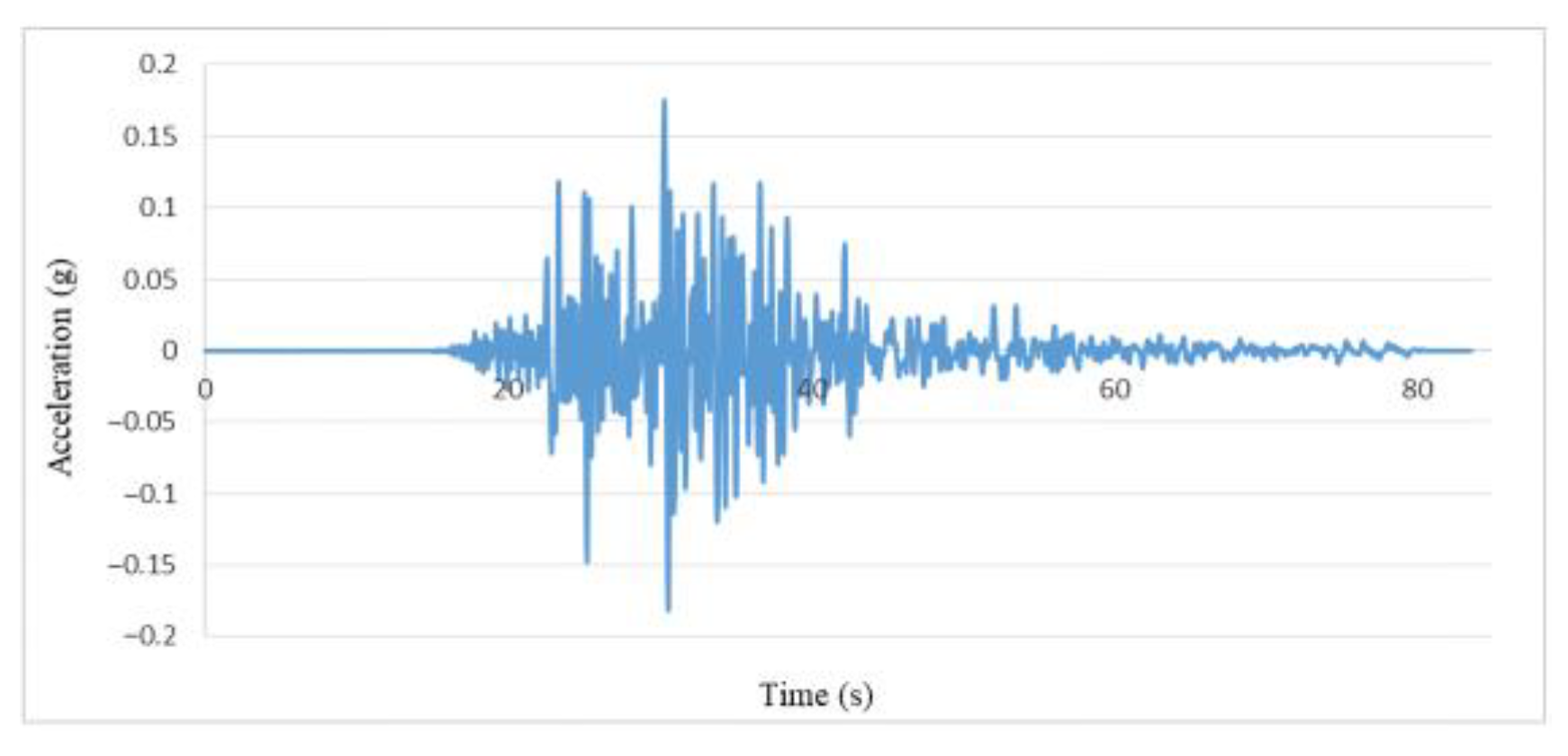 Applsci 13 00809 g017